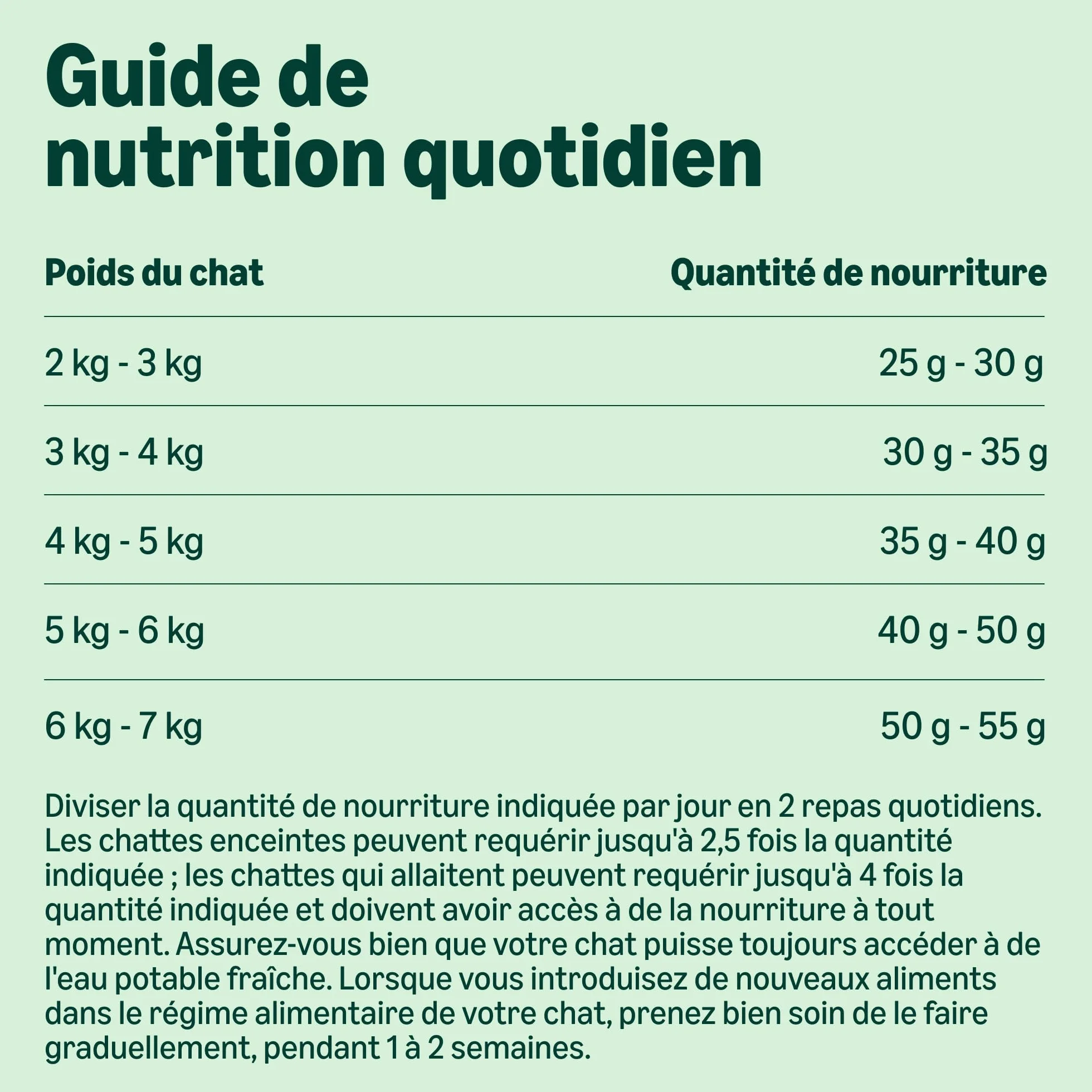 Amazon Complete Croquettes pour chats adultes au Saumon & riz, 10 kg