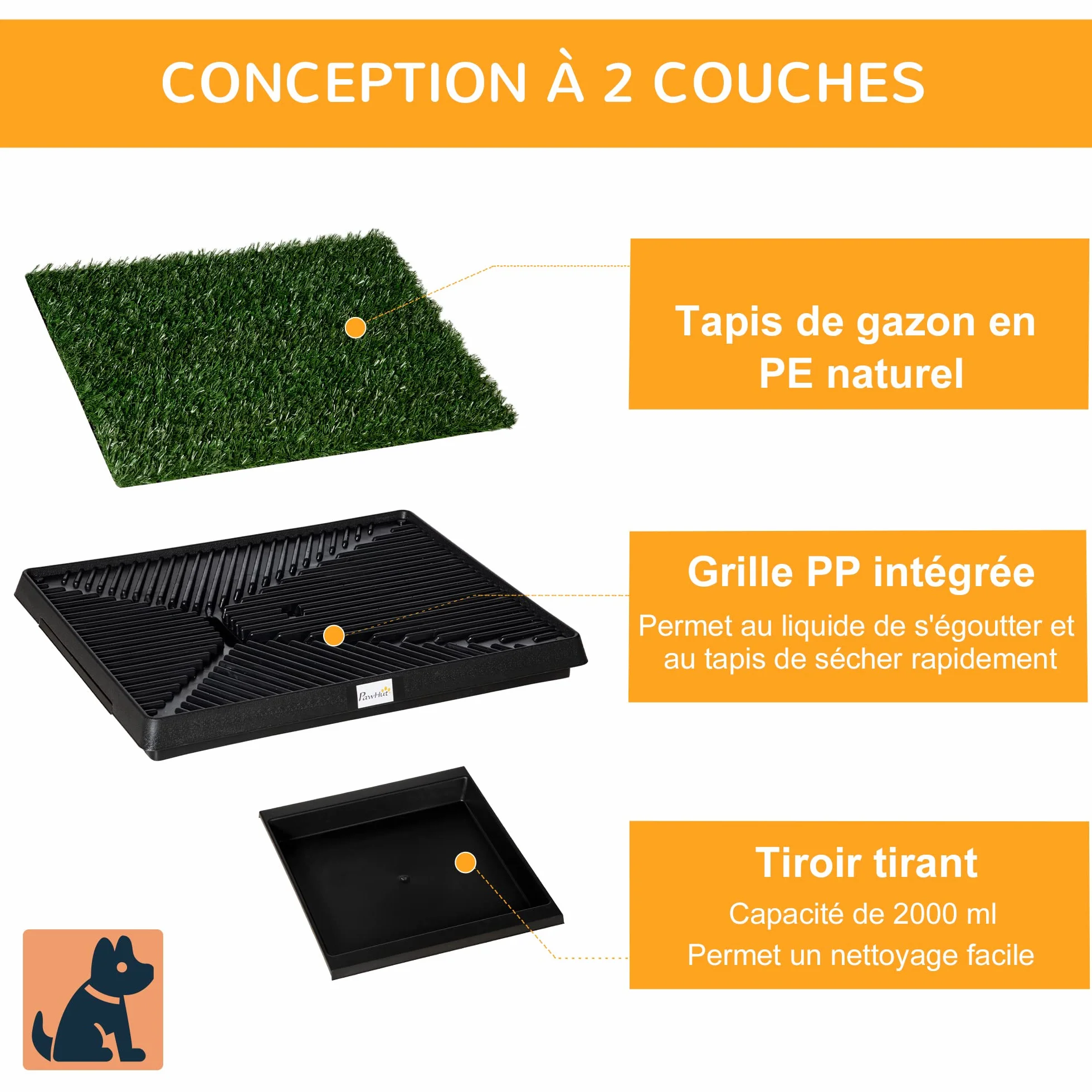 PawHut Litière pour Chien Gazon Synthétique Toilettes Portables 63x51x6 cm Noir Vert