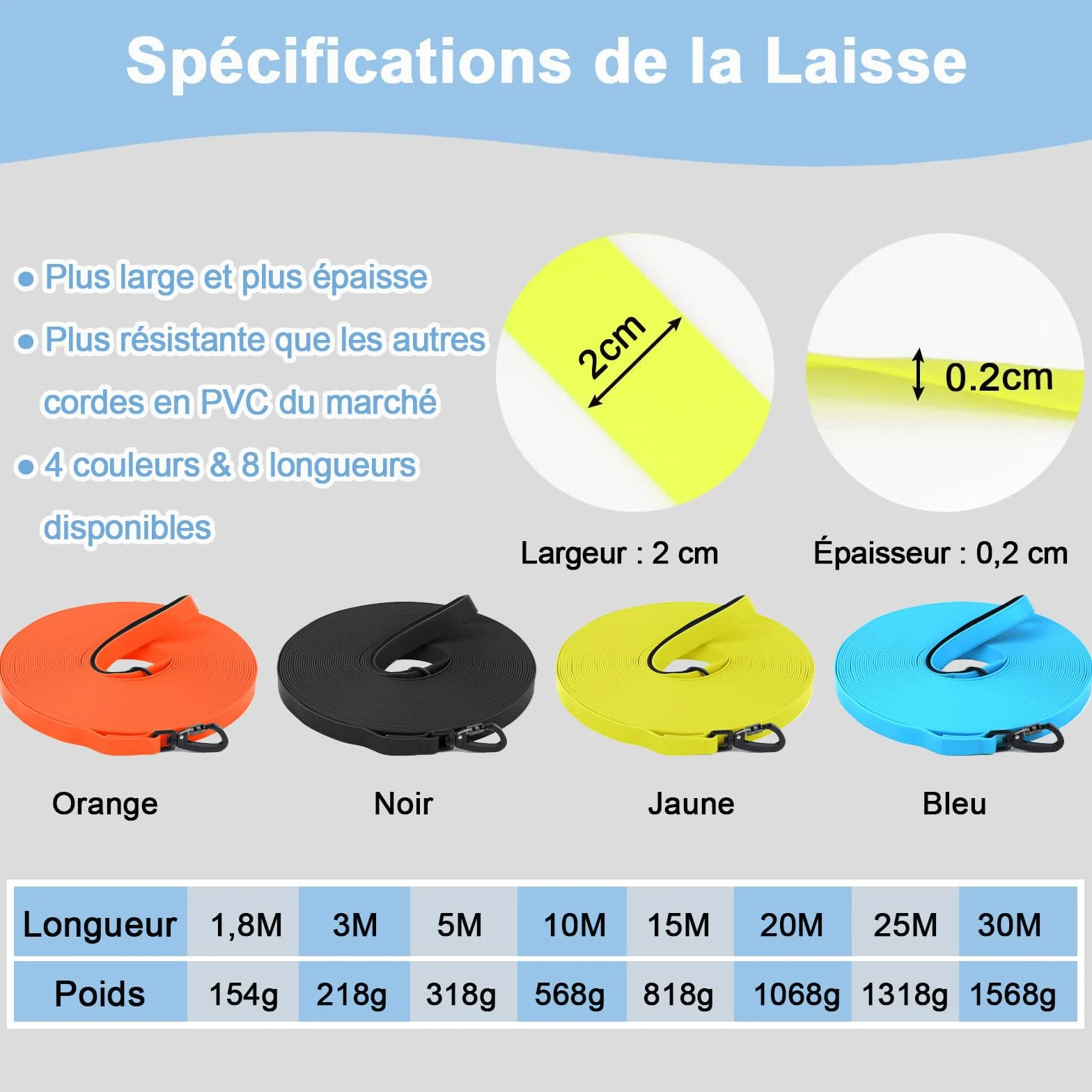 Longe pour Chien 1,8M-30M Laisse de Dressage étanche pour Chiens