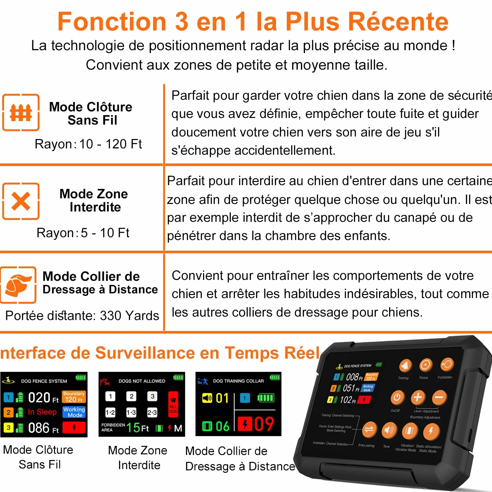 Système de Clôture Sans fil Pour Chien 3 en 1 Anti Fugue avec Zone Interdite et Collier Dressage Intérieur Extérieur