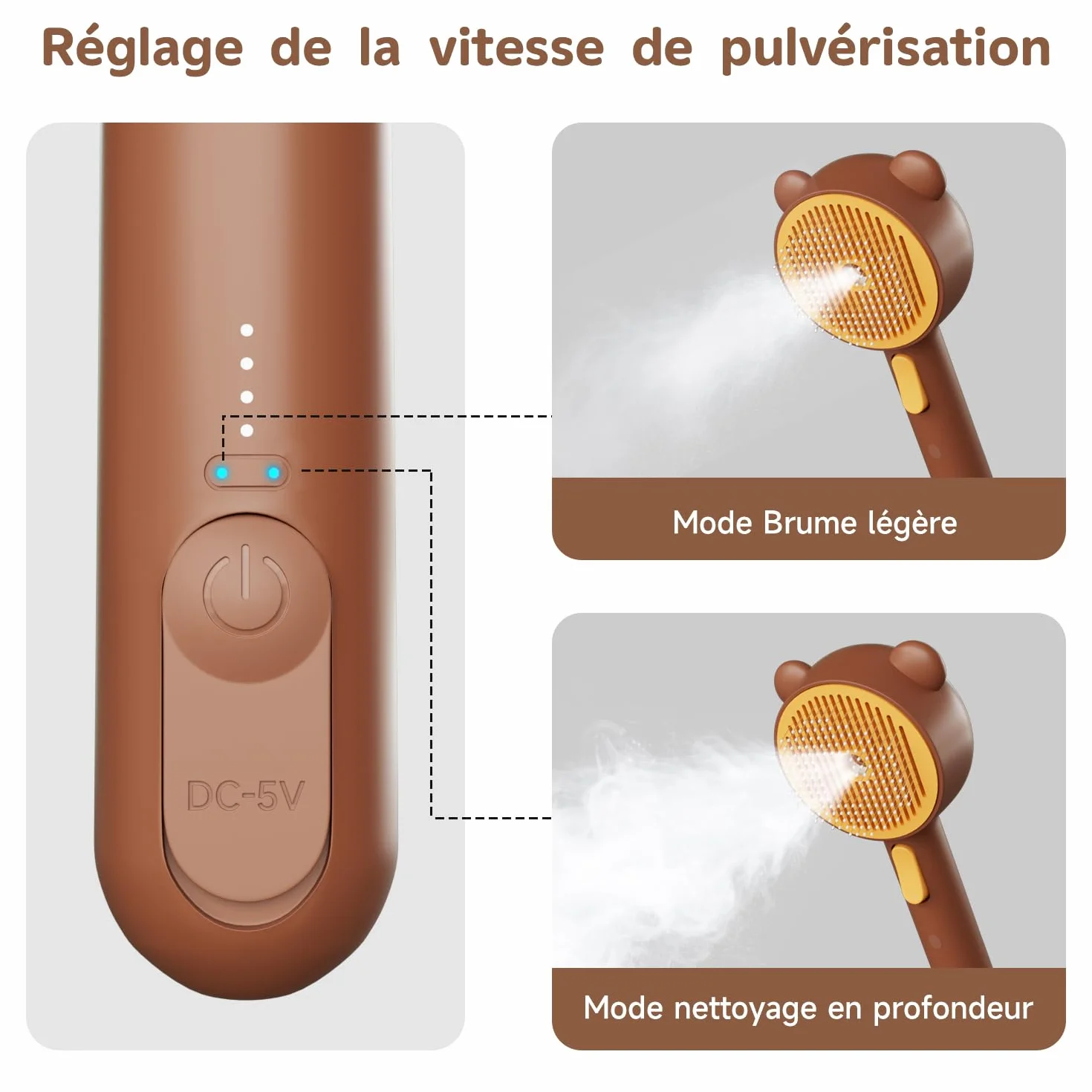 Brosse Chien Chat à Vapeur 3 en 1 Peigne de Massage Rechargeable avec Réservoir d'Eau