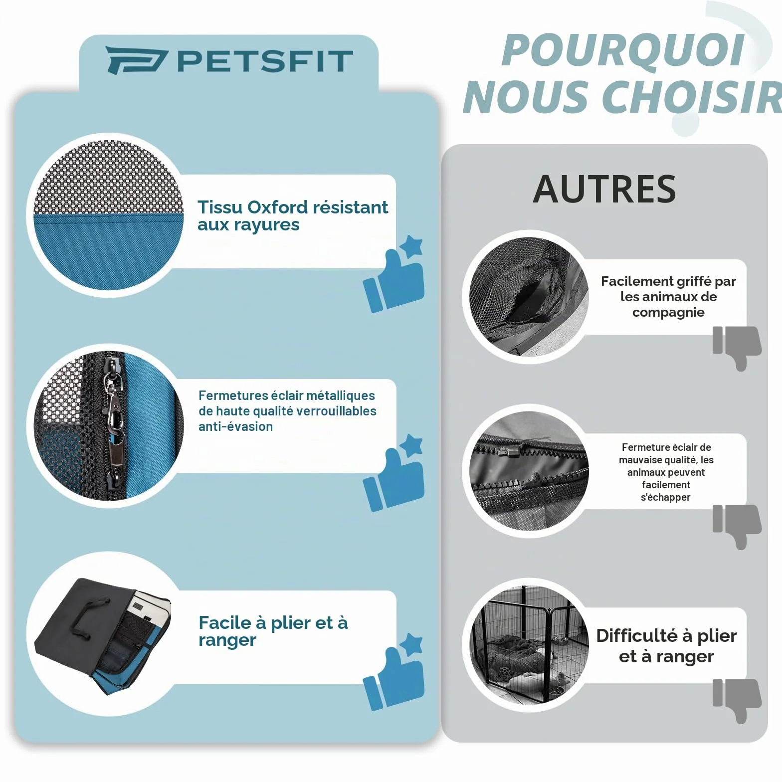 PETSFIT Enclos Pliable pour Petits Animaux 116x106x70 cm Fond étanche Pop-up Anti-Mastication Gris/Bleu
