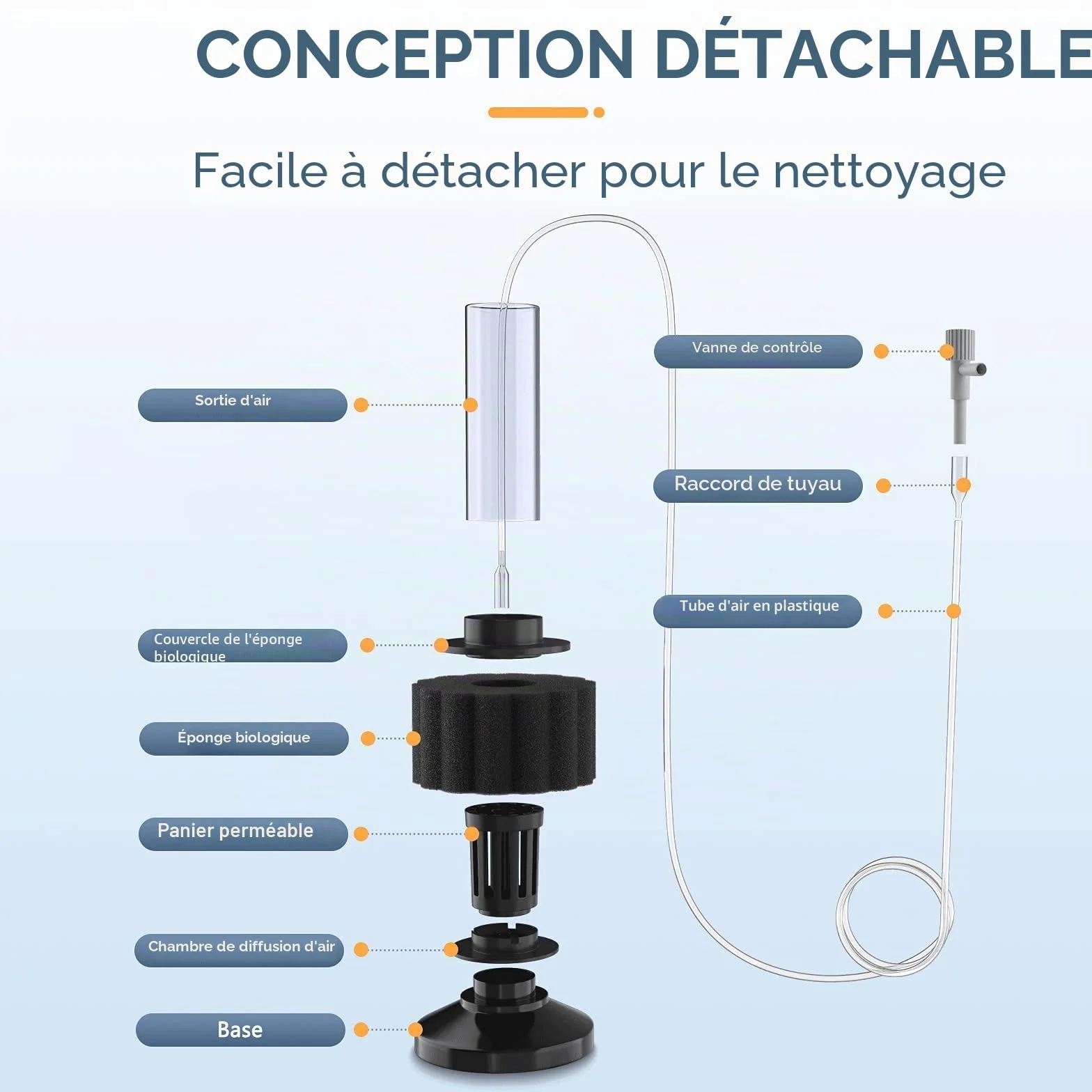 Pawfly Filtre éponge d'aquarium Nano Bio Silencieux Betta Kit Mousse Crevettes Tuyau Aération 12 litres