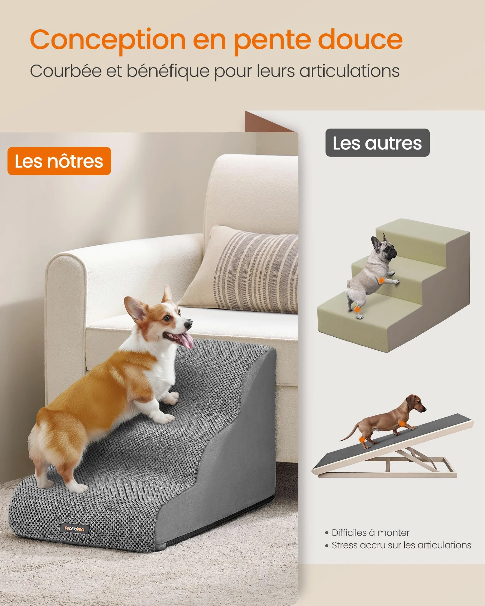 Feandrea Escalier pour Chien, à 3 Marches, Velours Gaufré, Marches pour Chien, Lit, Canapé, Imperméable, Design Antidérapant, Pente Douce, Housse Amovible Lavable, Poignée, Gris Tourterelle PPS013GD01 | Antidérapant avec faible pente, housse lavable pour