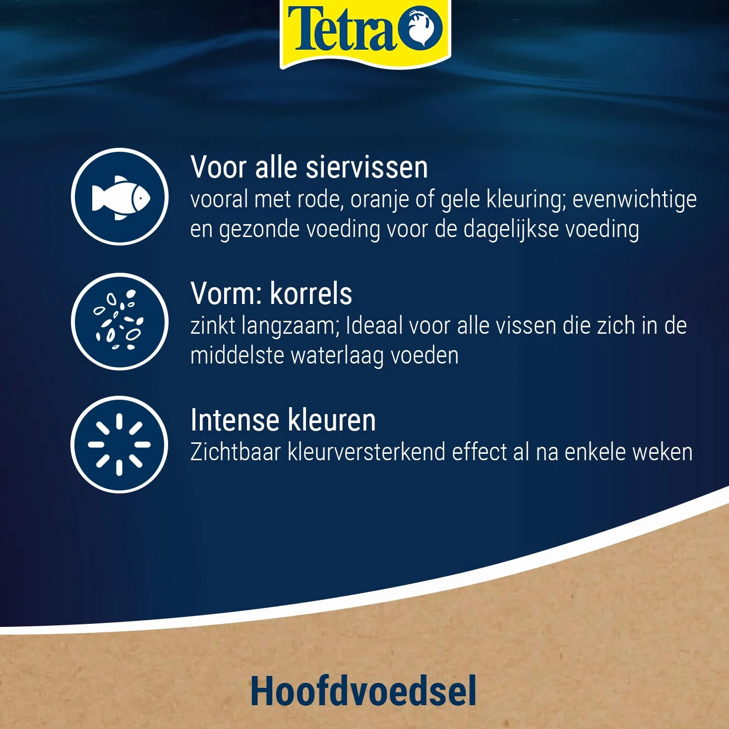 Tetra TetraRubin Granules 250 ml