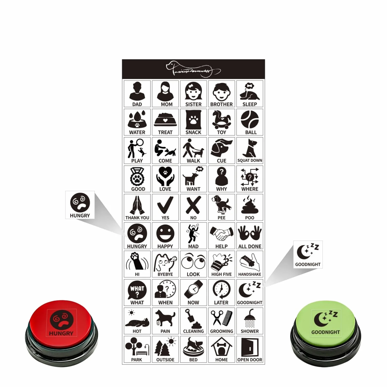 4 Boutons de Dressage pour Chien Parlant, Bouton de Communication pour Chien, Bouton Vocal avec Enregistrement de 30 Secondes, pour Apprendre à Votre Chien à Parler