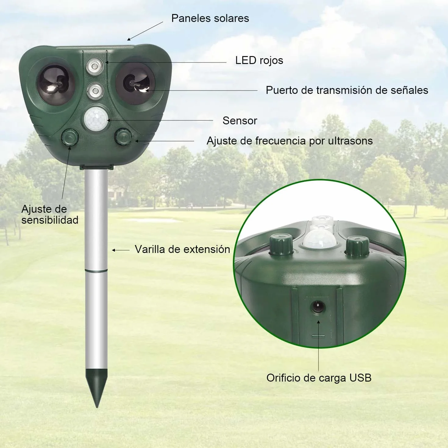 Repulsif Ultrason Chat Exterieur Etanche IP66 Rechargeable Solaire USB Anti Chat Chien Oiseaux Jardin