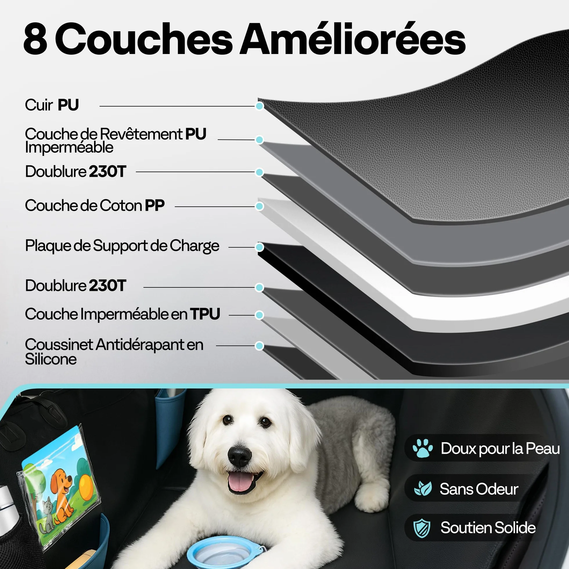 Couverture pour Chien Voiture Siège Arrière Imperméable Anti-Rayures Protection Latérale Fenêtre de Visualisation SUV Petits Camions