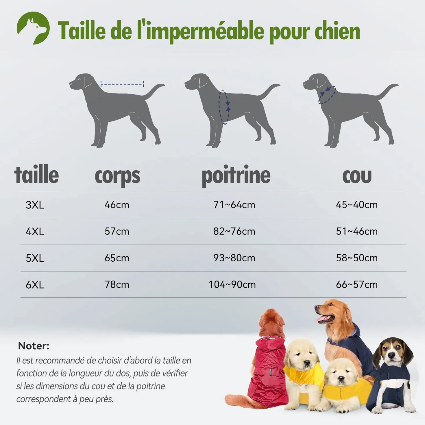 Imperméable pour Chien Zellar avec Capuchon, imperméable pour Chien 100% étanche ultraléger et aéré avec Bandes réfléchissantes pour Chiens Moyens à Grands(5XL, Bleu)
