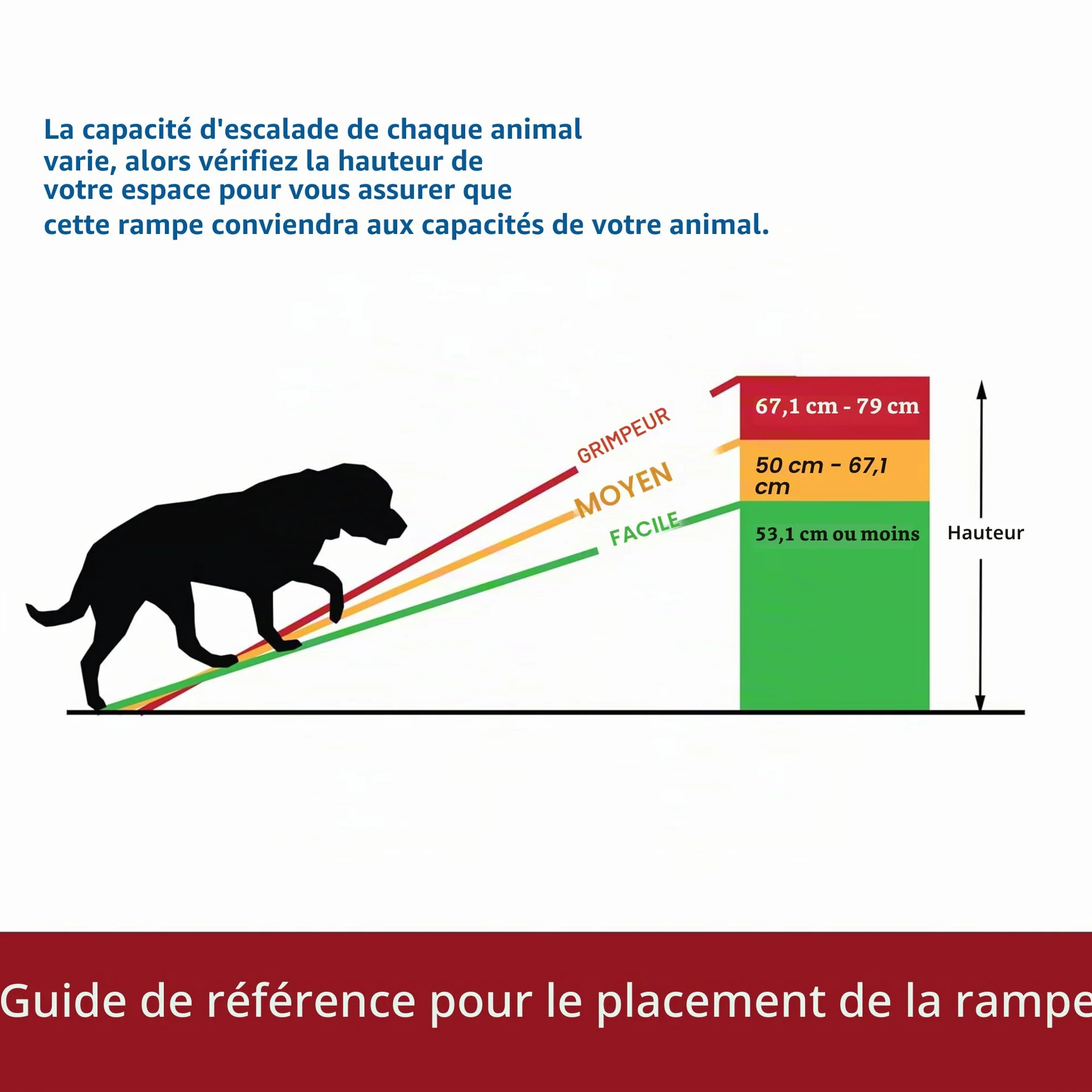 Rampe télescopique pour chien en Aluminium 175,3 cm Trixie