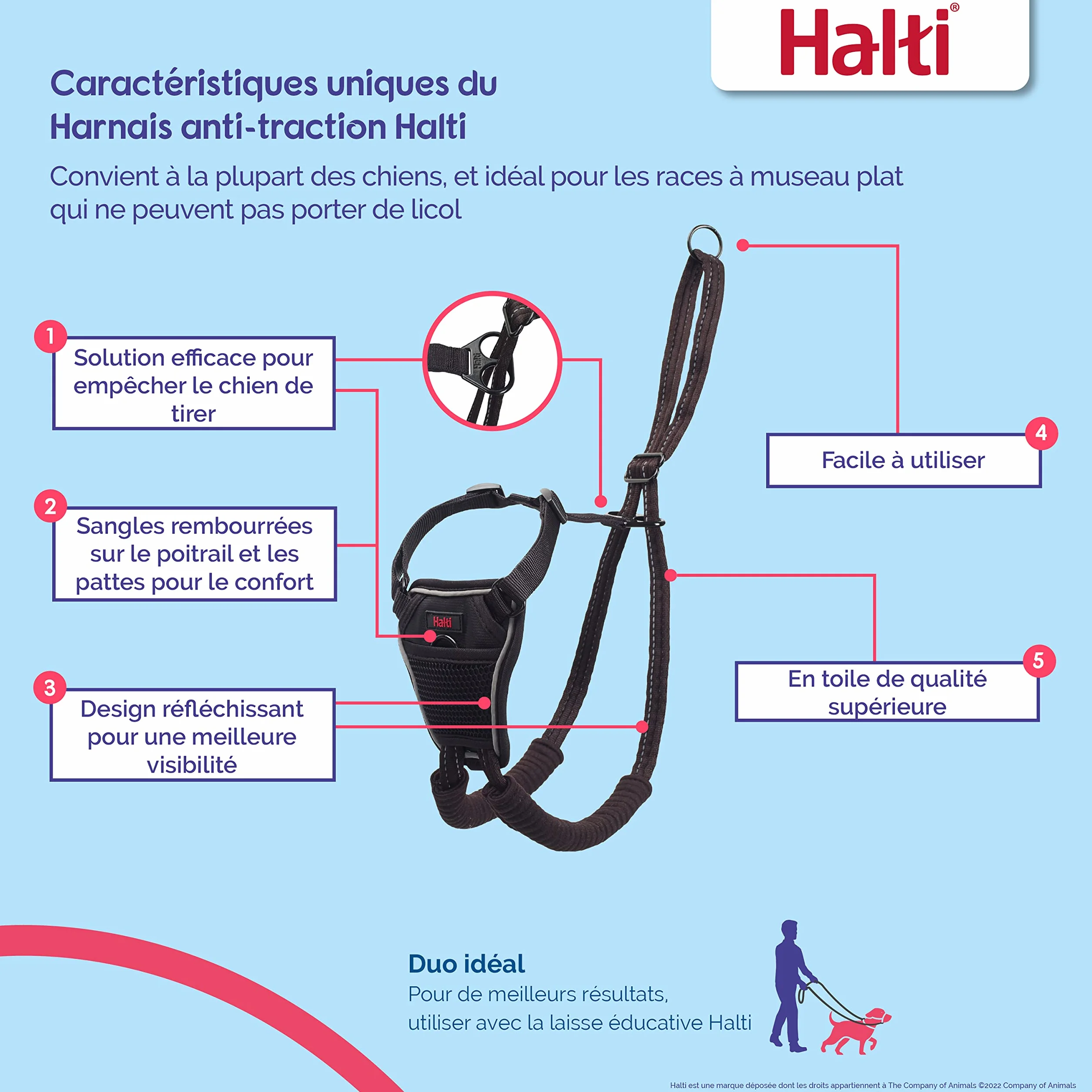Harnais anti-traction HALTI pour chien taille moyenne (M, Noir)
