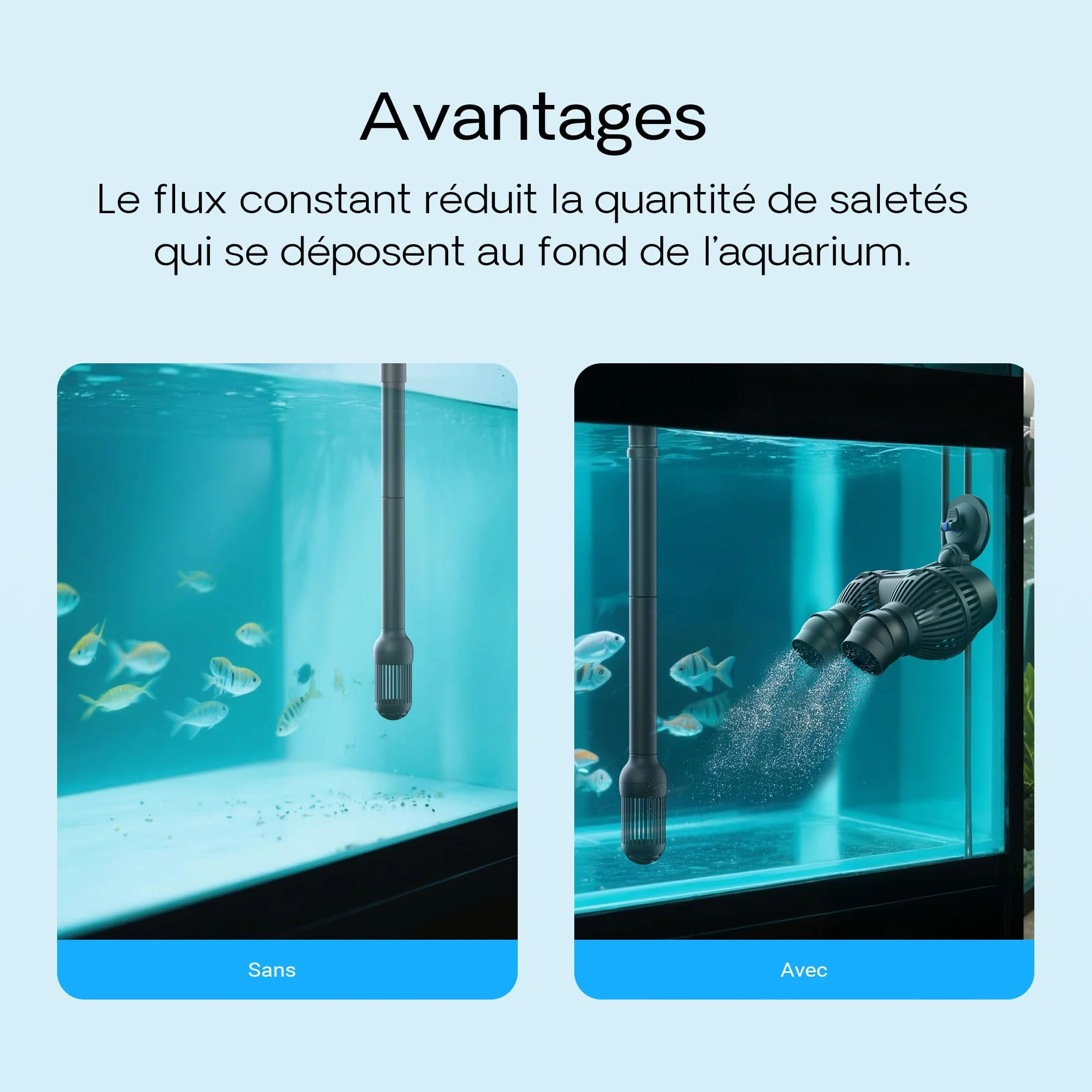 SunSun JVP-202A Pompe de brassage double Wavemaker 12000 l/h 24 W fixation par ventouse pompe de circulation aquarium