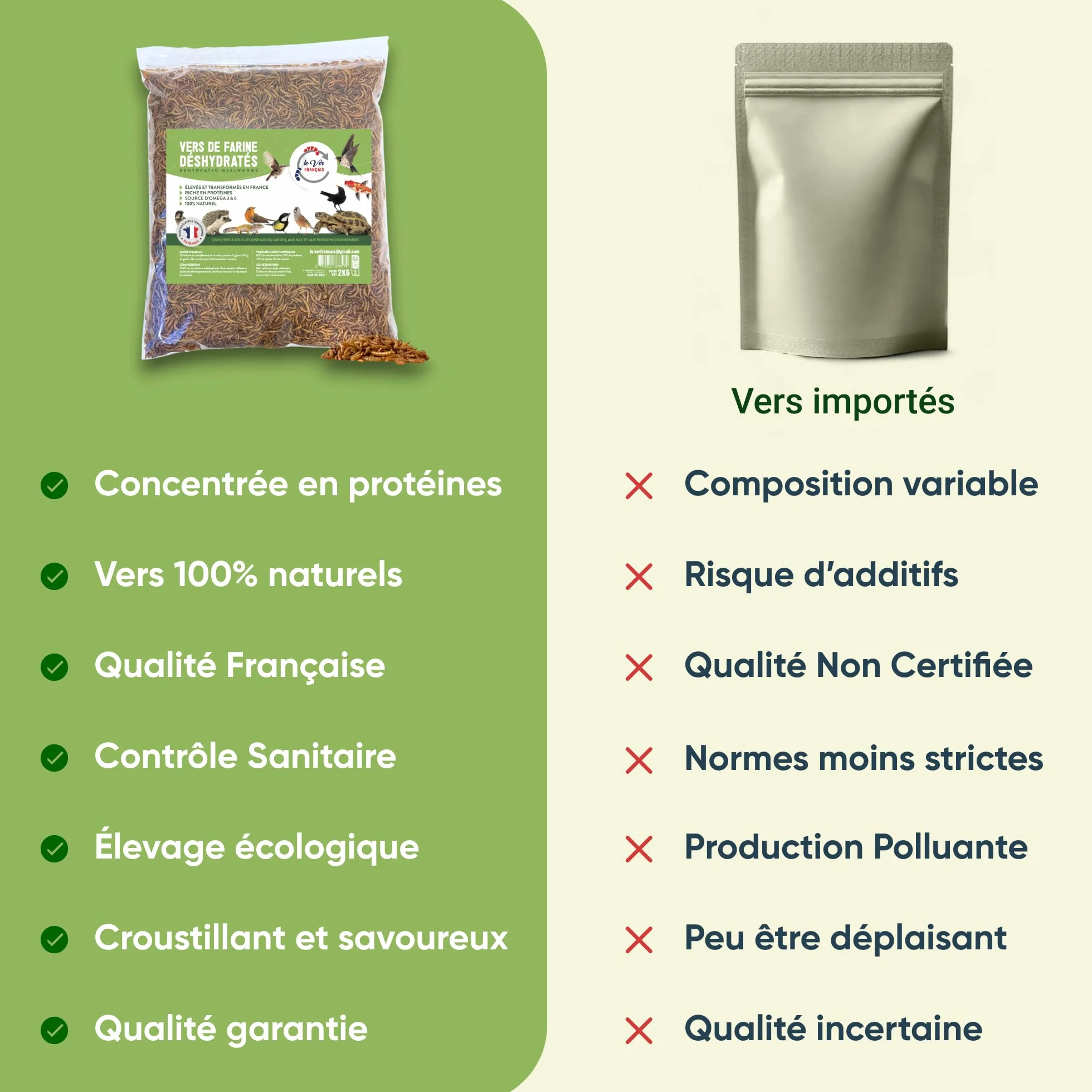 Vers de Farine 2kg Nourriture pour Poules Riche en Protéines 55% 100% Naturelle France