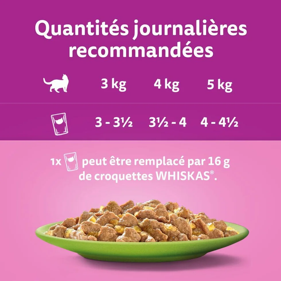 WHISKAS 7 Ans+ Repas Pour Chat Senior, Lot de 84 Sachets fraîcheur 85 g, Nourriture Humide Chat