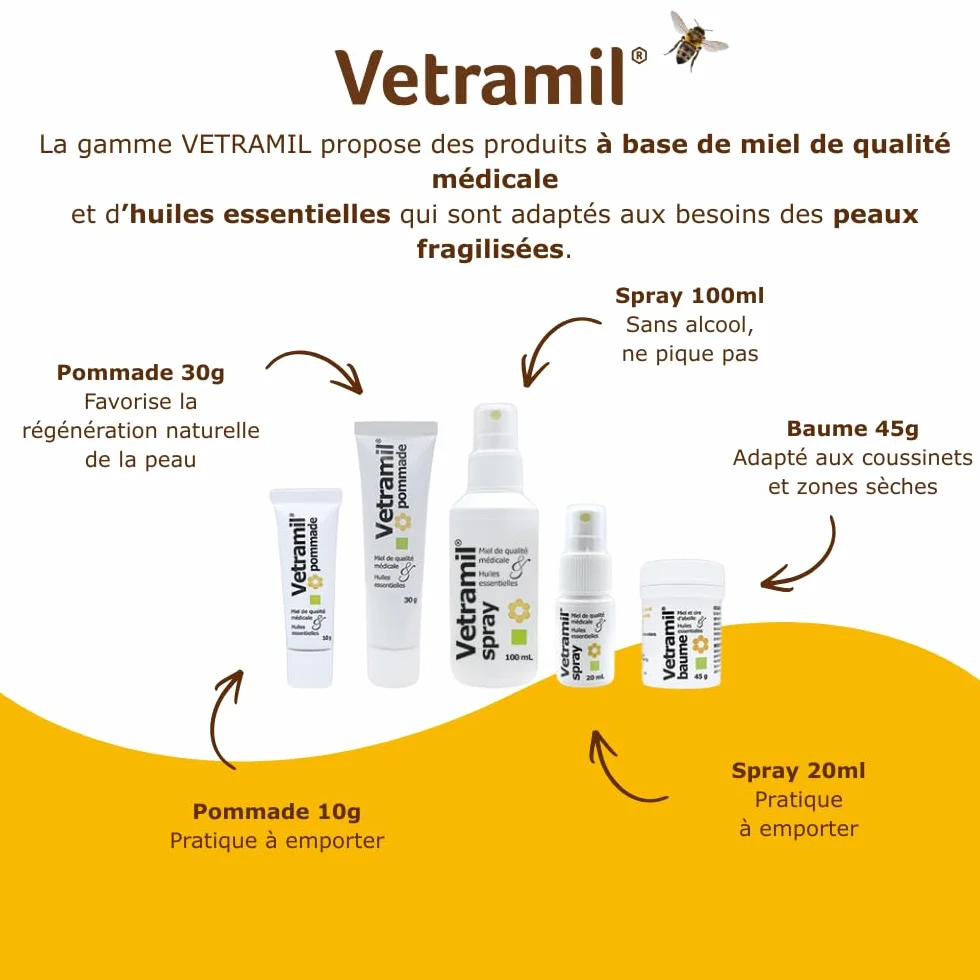 Anidev Vetramil Spray Naturel Protecteur Multi espèces Peaux fragilisées Animaux Miel de qualité médicale huiles essentielles Effet apaisant Protecteur Flacon 100 ML