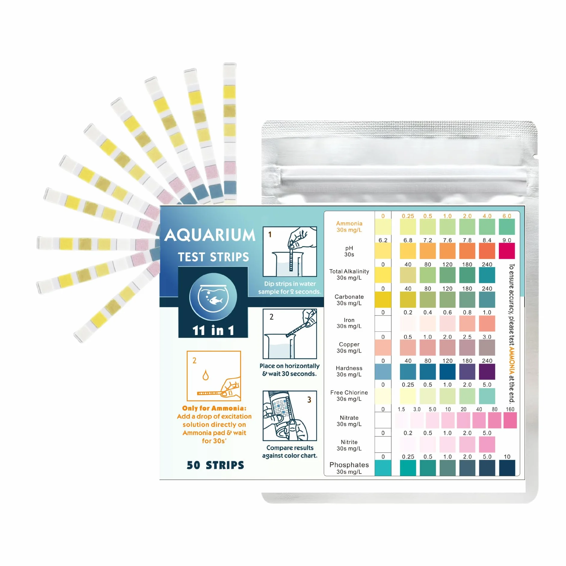 Test Aquarium 11 en 1, Test d’Eau avec Tube Plastique et Thermomètre, Ammoniac Nitrite Nitrate pH GH KH Chlore Cuivre Phosphate Fer