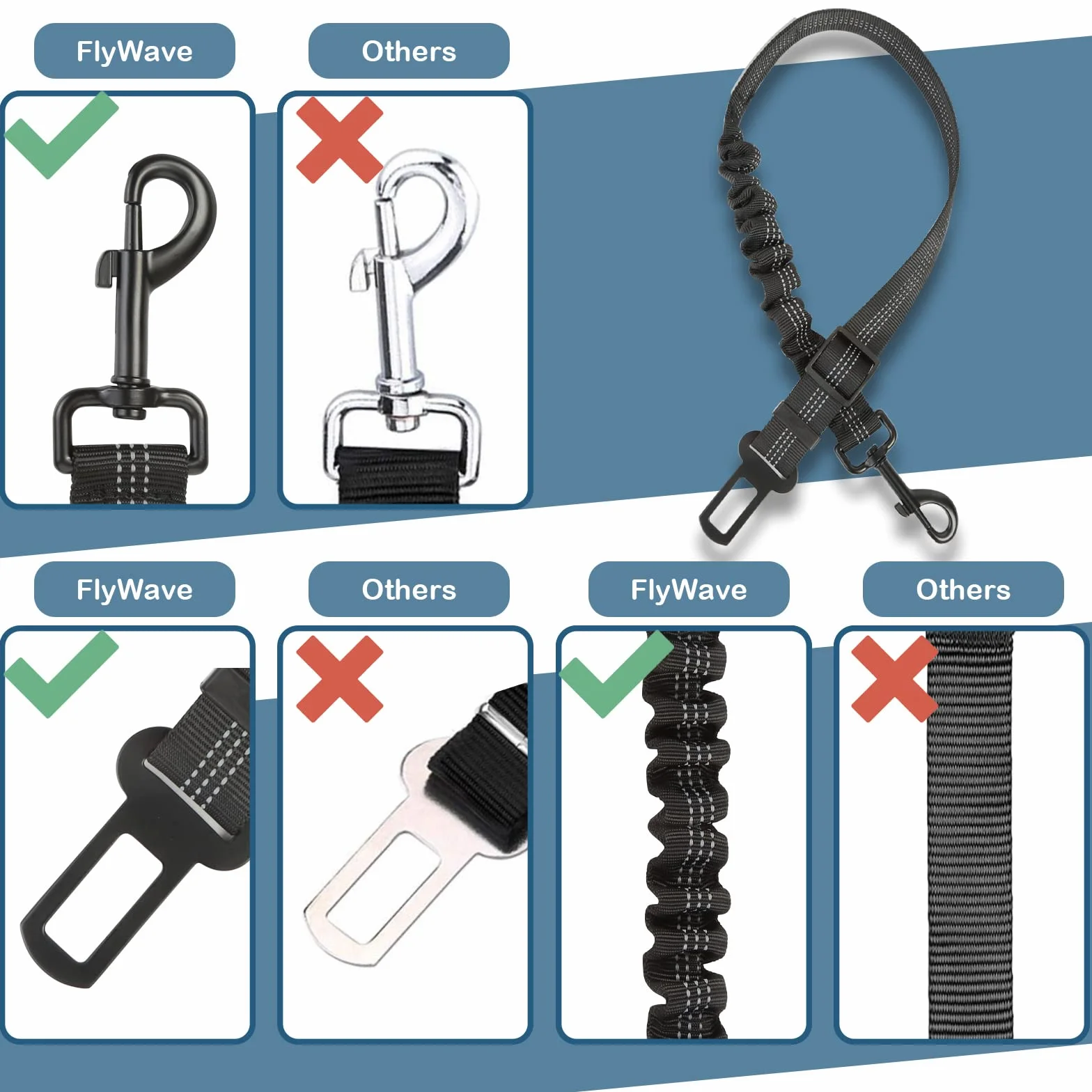 FlyWave Ceinture De Sécurité pour Chien Voiture - Réglable, Universelle et Robuste - Pour Tous Types De Chiens | Fermoir en D