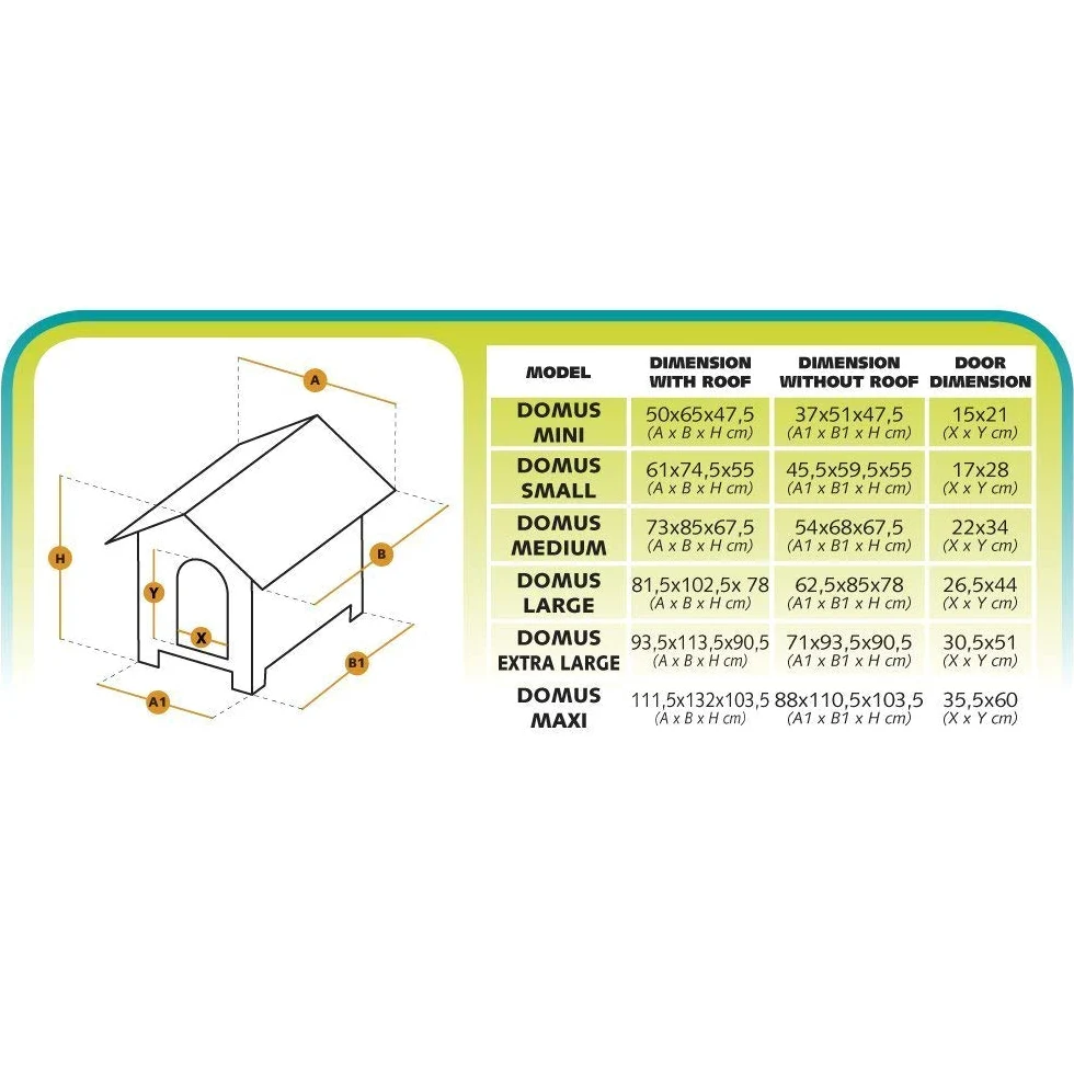 Ferplast Niche pour Chiens pour l'extérieur Domus Medium en Bois FSC, Pieds isolants en Plastique, Grille pour l'aération, Porte Anti-morsures en Aluminium