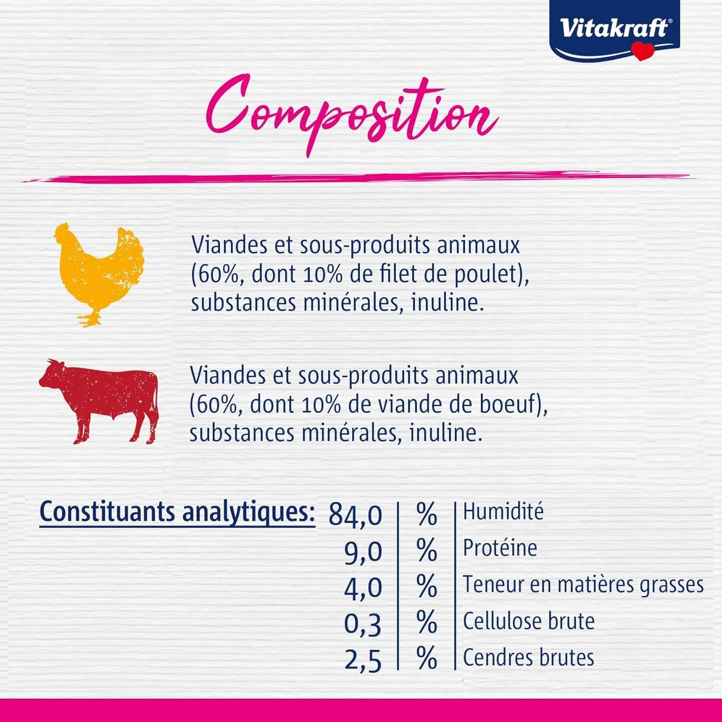 Vitakraft Poésie Délice, Country selection, nourriture humide pour chats, en gelée, avec du poulet, du bœuf (1 paquet de 6x85g)