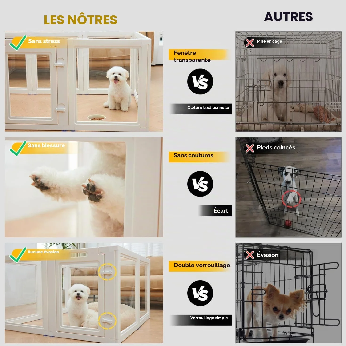 Everfront Enclos d'intérieur en Acrylique Transparent pour Chiot, Chat, Lapin, Furet, 77 cm de Hauteur, 10 pièces