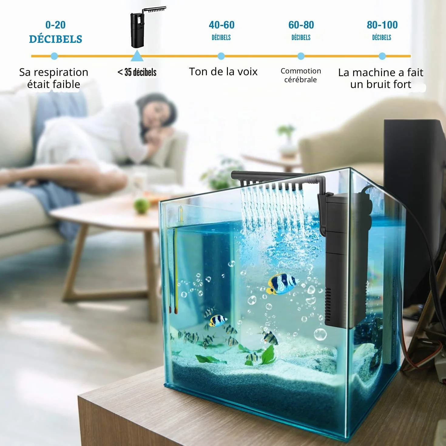Forever Speed Pompe d'aquarium Filtre interne 6W 450 L/H
