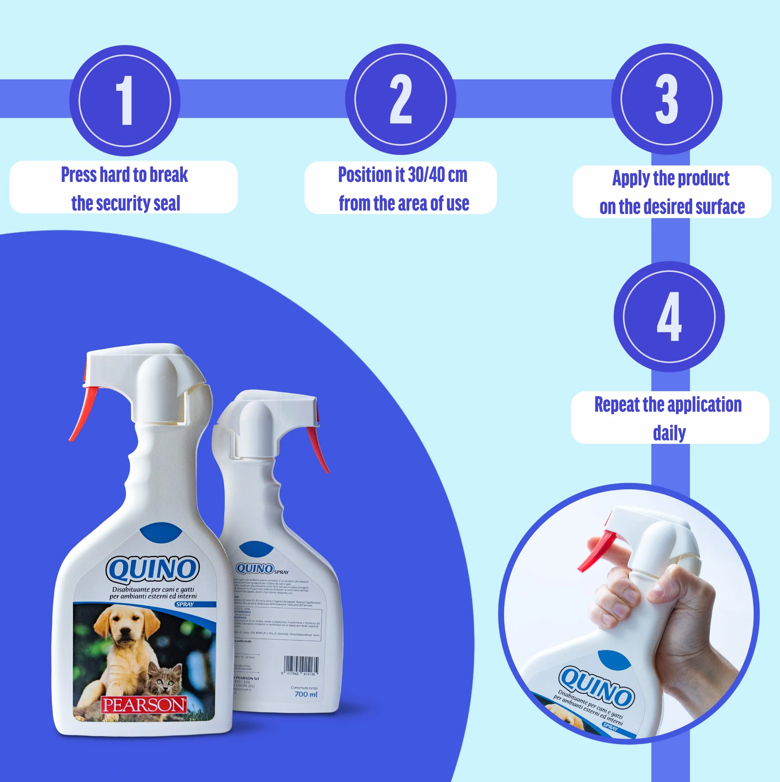 PEARSON Repulsif Chat Exterieur et Intérieur 700ML, Anti Urine Chat Chien, Spray Dissuasif Made in Italy