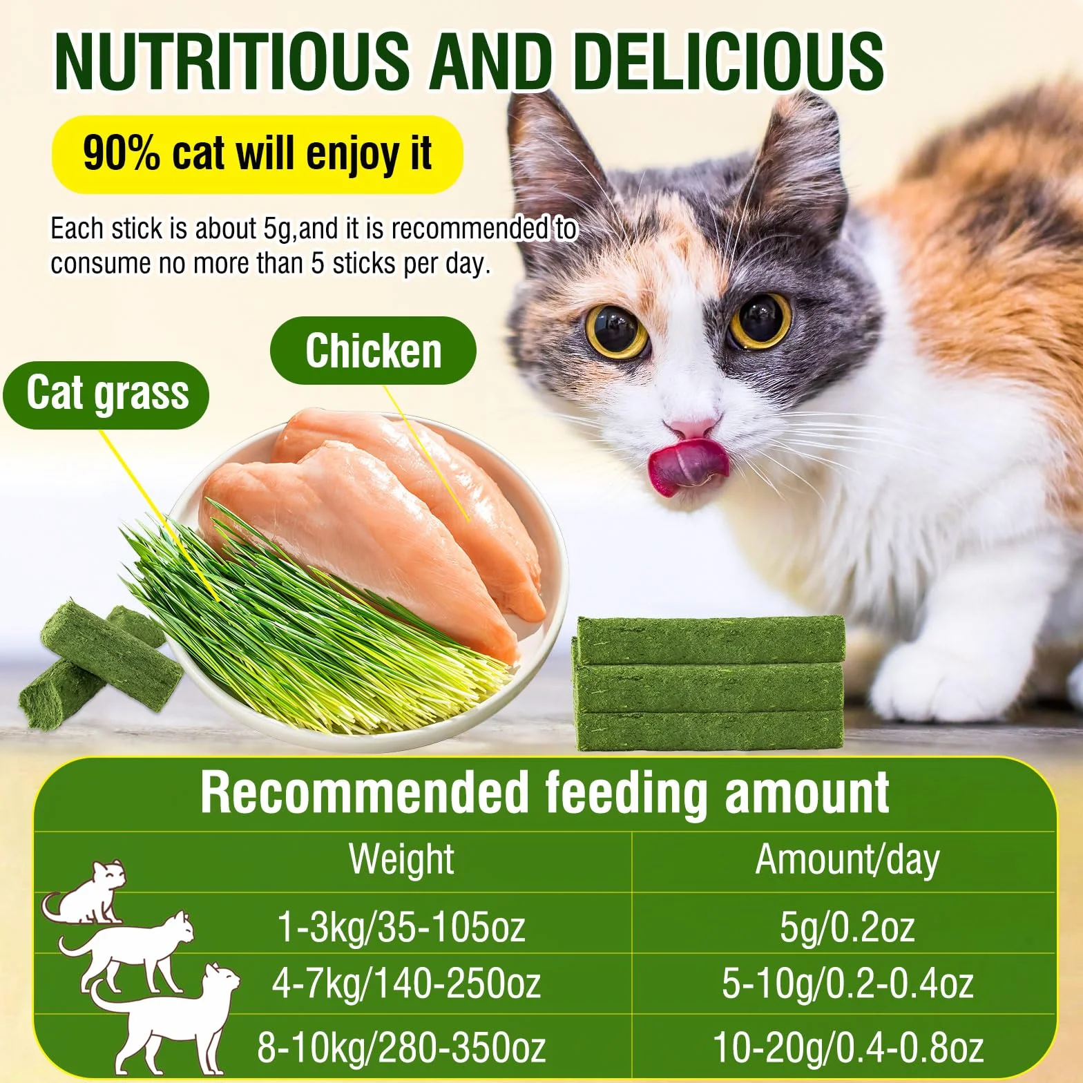 Herbe À Chat Bâton De Dentition 120g Jouet À Mâcher pour Chat