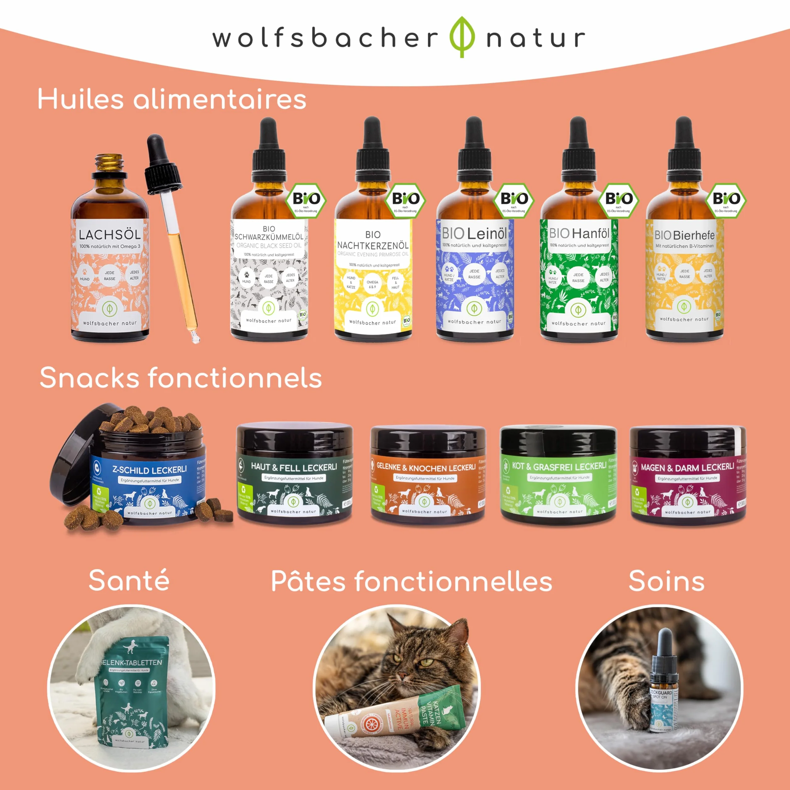 Huile de Saumon Norvégien pour Chats Oméga 3 & 6 100ml Complément Hautement Dosé