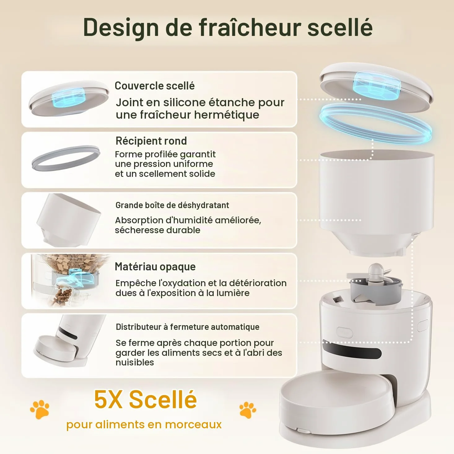 Distributeur Croquettes Chat Automatique,2.4G WiFi,4.3L Distributeur Automatique de Croquettes Chien avec APP,Plan d'alimentation AI,Bol en céramique - Blanc