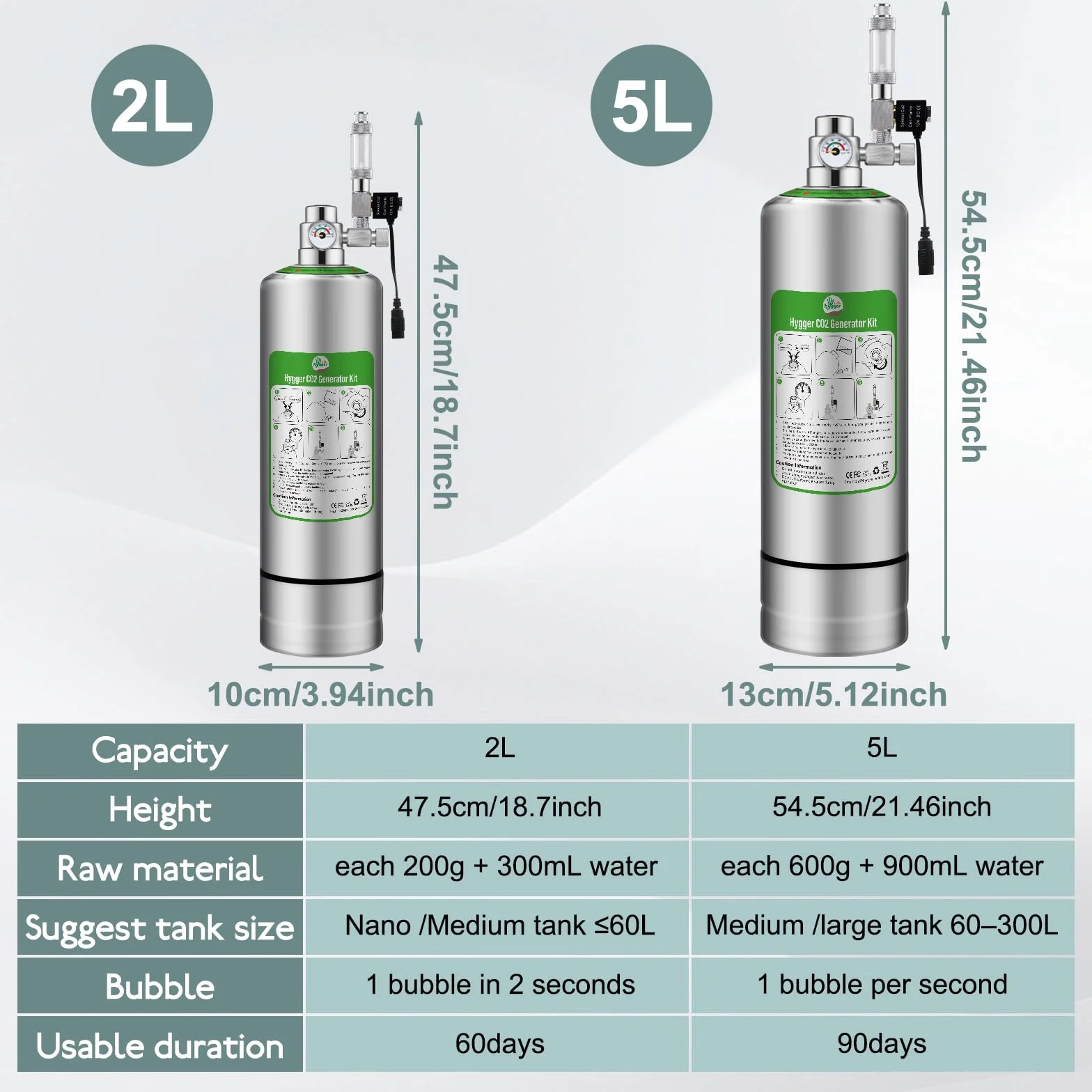 Zestaw generatora CO2 do akwarium 2L, regulator, zawór igłowy, elektrozawór, licznik bąbelków do zbiornika 20-60L