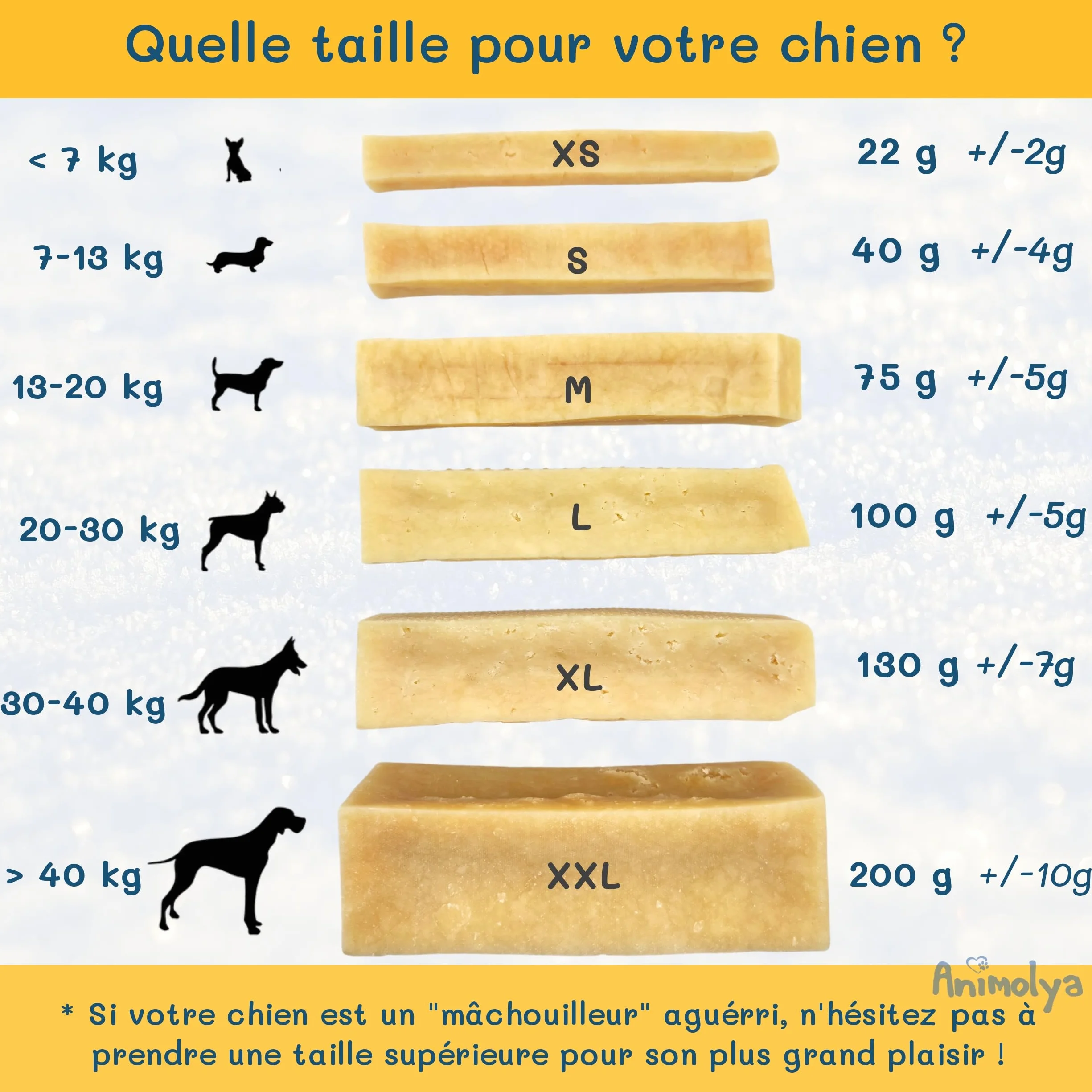 Friandises pour Chien Bâton de Fromage à Mâcher 100% Naturel Hygiène Dentaire Taille S Lot de 3
