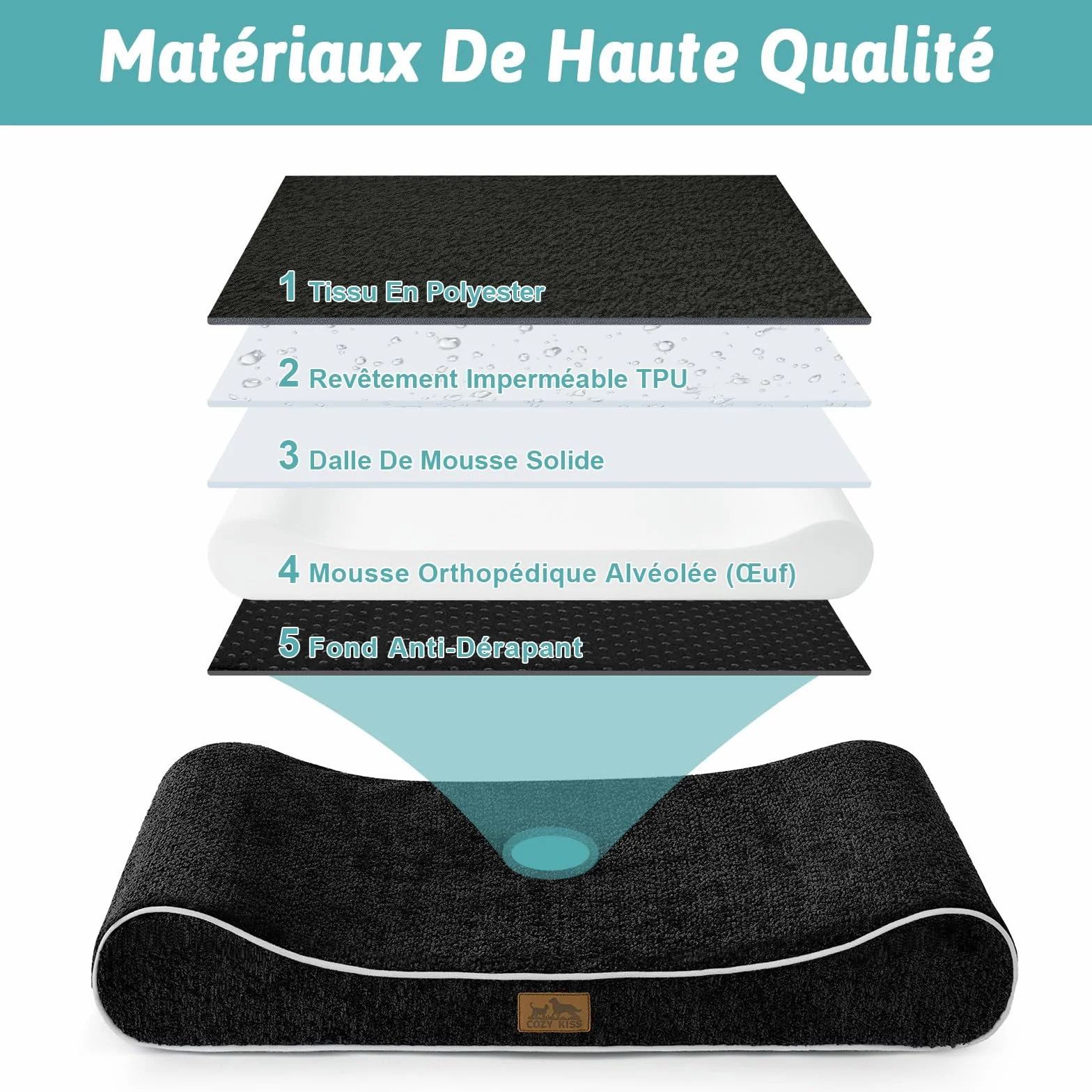 COZY KISS Panier Chien XL Orthopedique - 130x90x20 cm Lit pour Chiens Grande Taille avec Bord Surélevé, Coussin Lavable pour Chien avec Mousse Confort Renforcée, Imperméable et Antidérapant, Noir