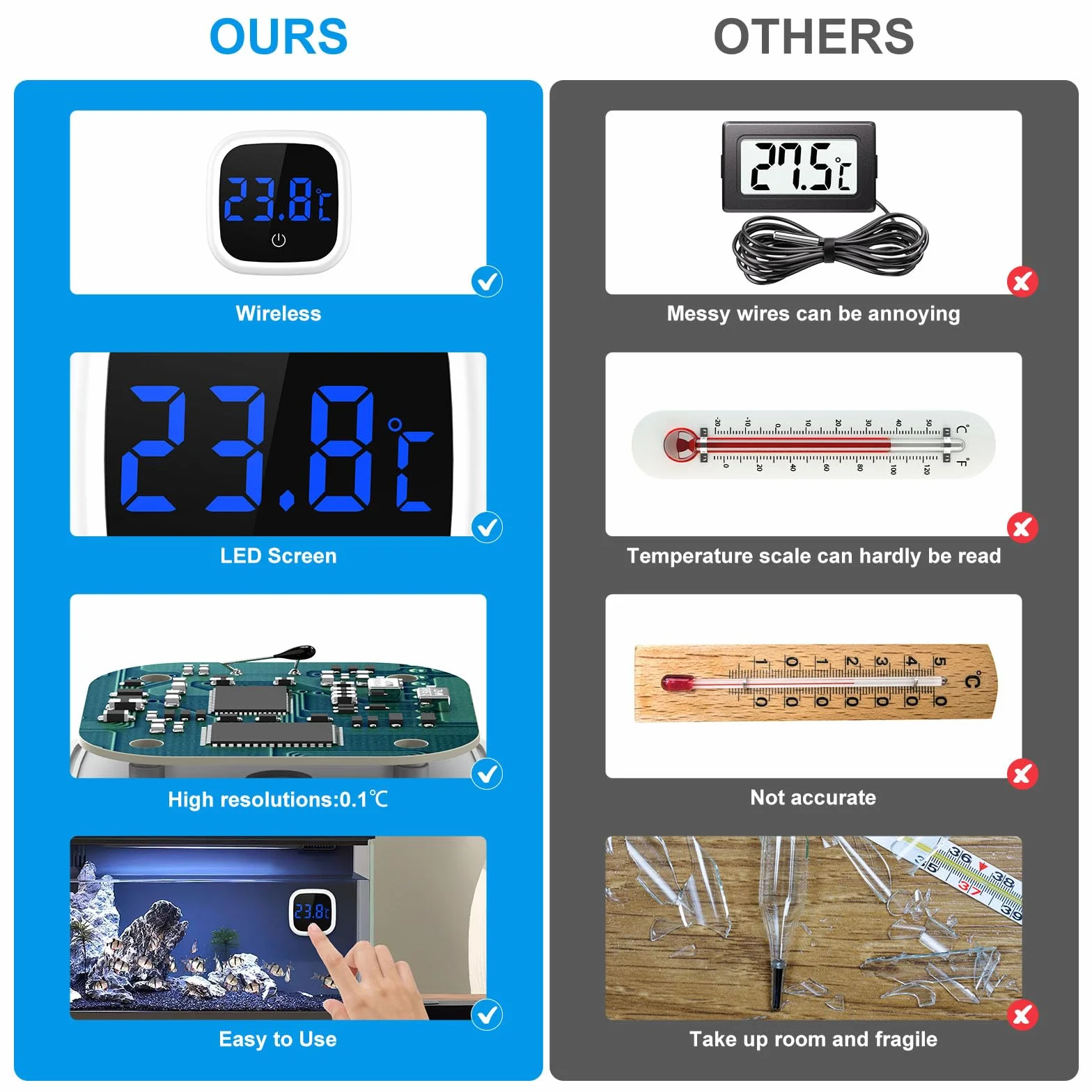 Brifit Thermomètre Aquarium Numérique avec Ecran Tactile LED, Sans Fil pour Eau Douce et Marine