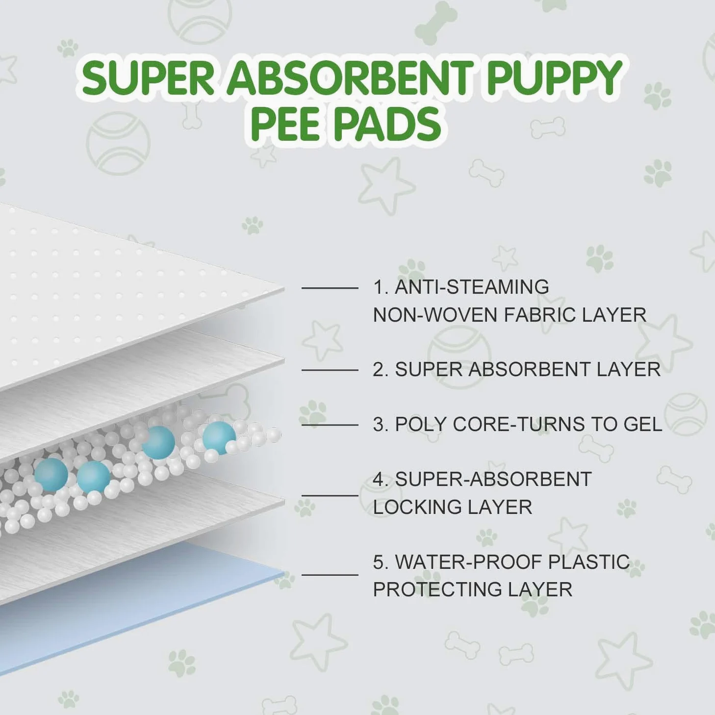 COCOYO Tapis de dressage en bambou respectueux de l'environnement | Tapis de dressage respectueux de l'environnement pour tous les chiens | 100 tapis de dressage super absorbants pour chiots