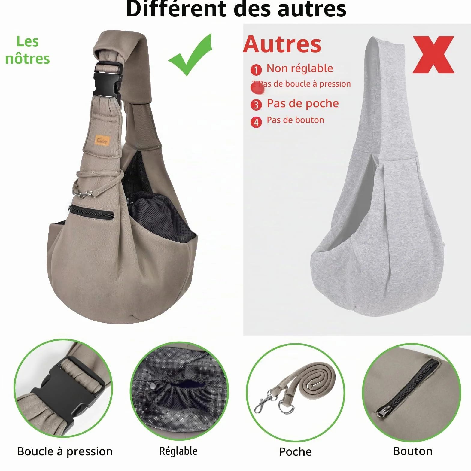 CUBY Sac de transport pour chiot réglable et réversible bandoulière protection ceinture sécurité poche zippée
