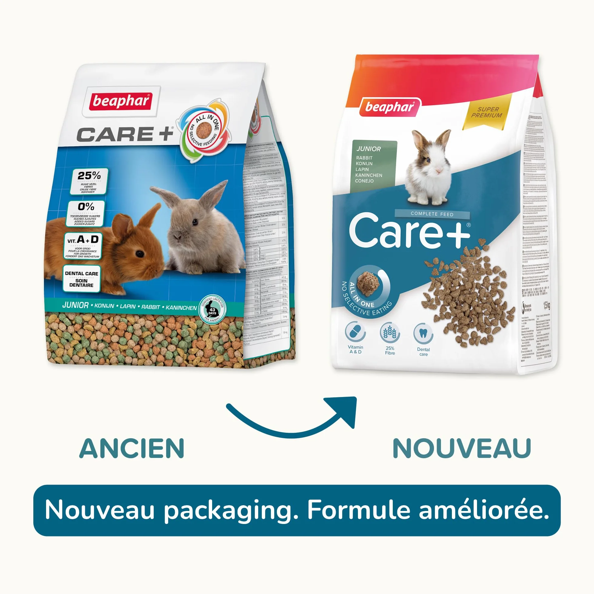 BEAPHAR Care+ Alimentation Super Premium extrudée pour Lapin Junior 25% Fibres 1.5 kg
