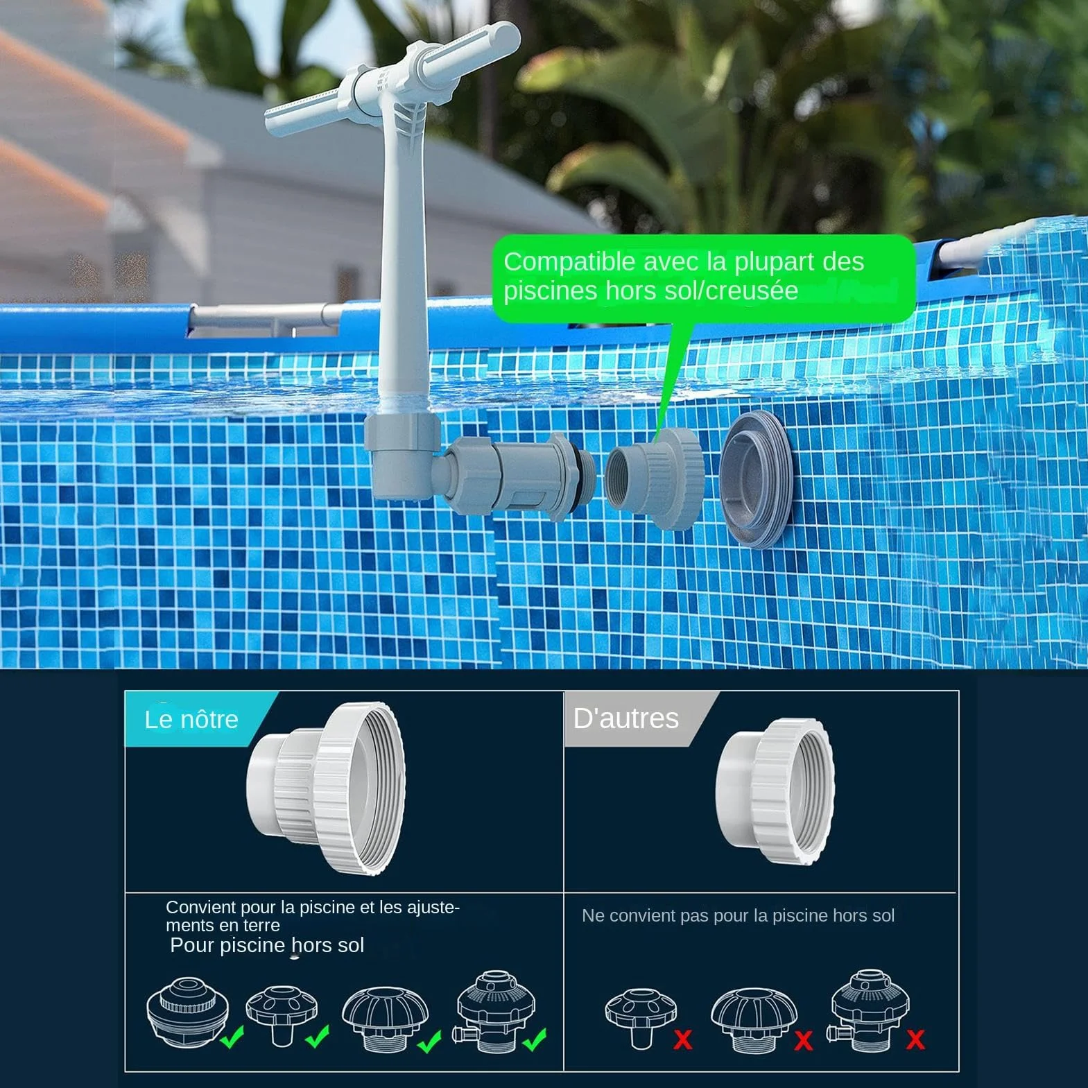Fontaine De Piscine Réglable 2 en 1 Double Cascade Pulvérisateur Accessoires Double Jet Piscine Hors Sol