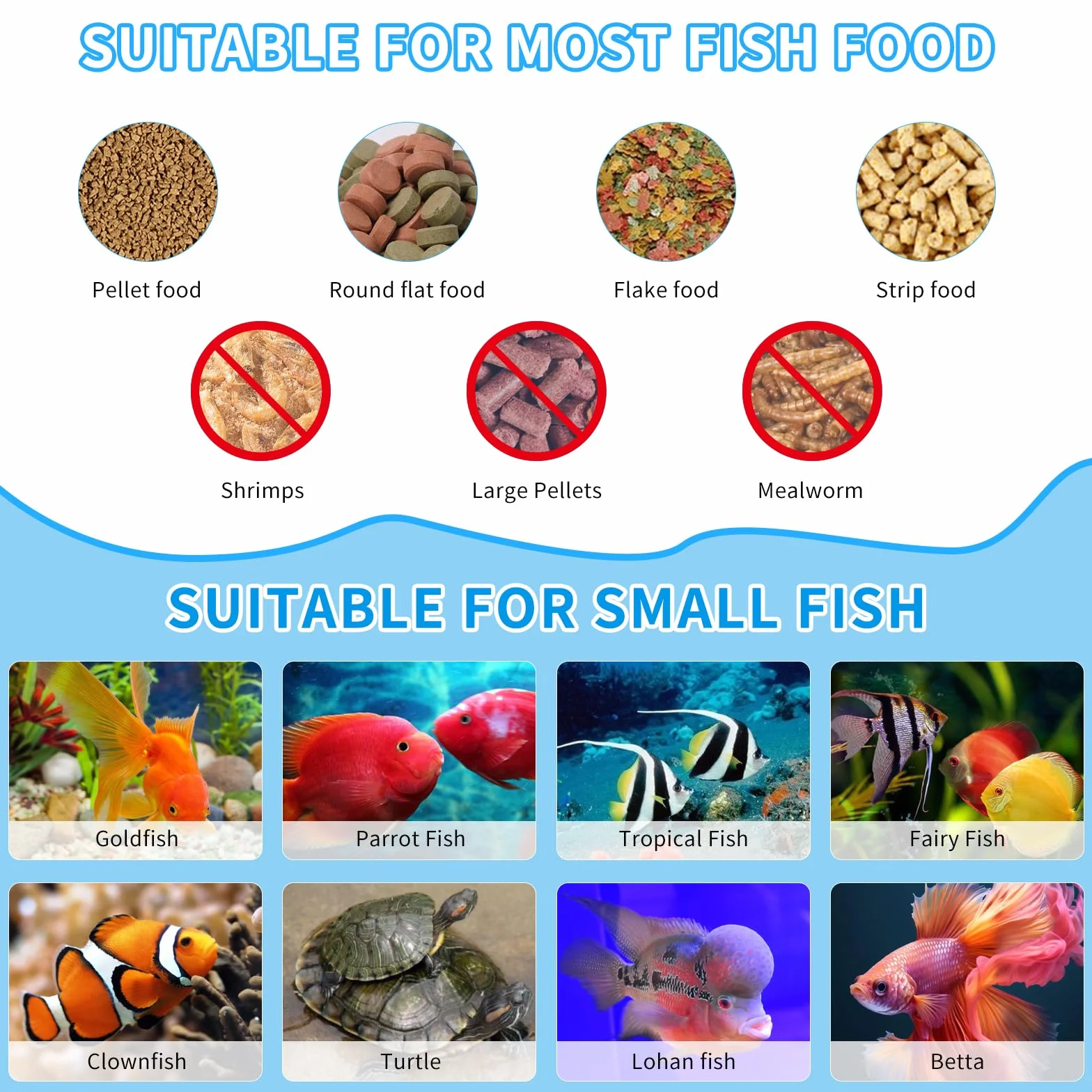 Podazz Distributeur Automatique de Nourriture pour Poissons pour Aquarium avec Minuterie Rechargeable et Affichage LCD - 15 Flux d'alimentation
