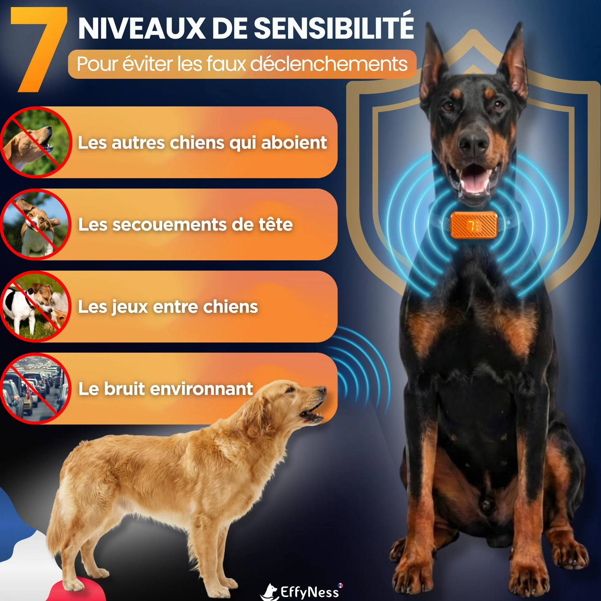 Collier Anti Aboiement Chien Électrique Rechargeable 3 Modes 7 Niveaux Automatique Réglable Sans Douleur