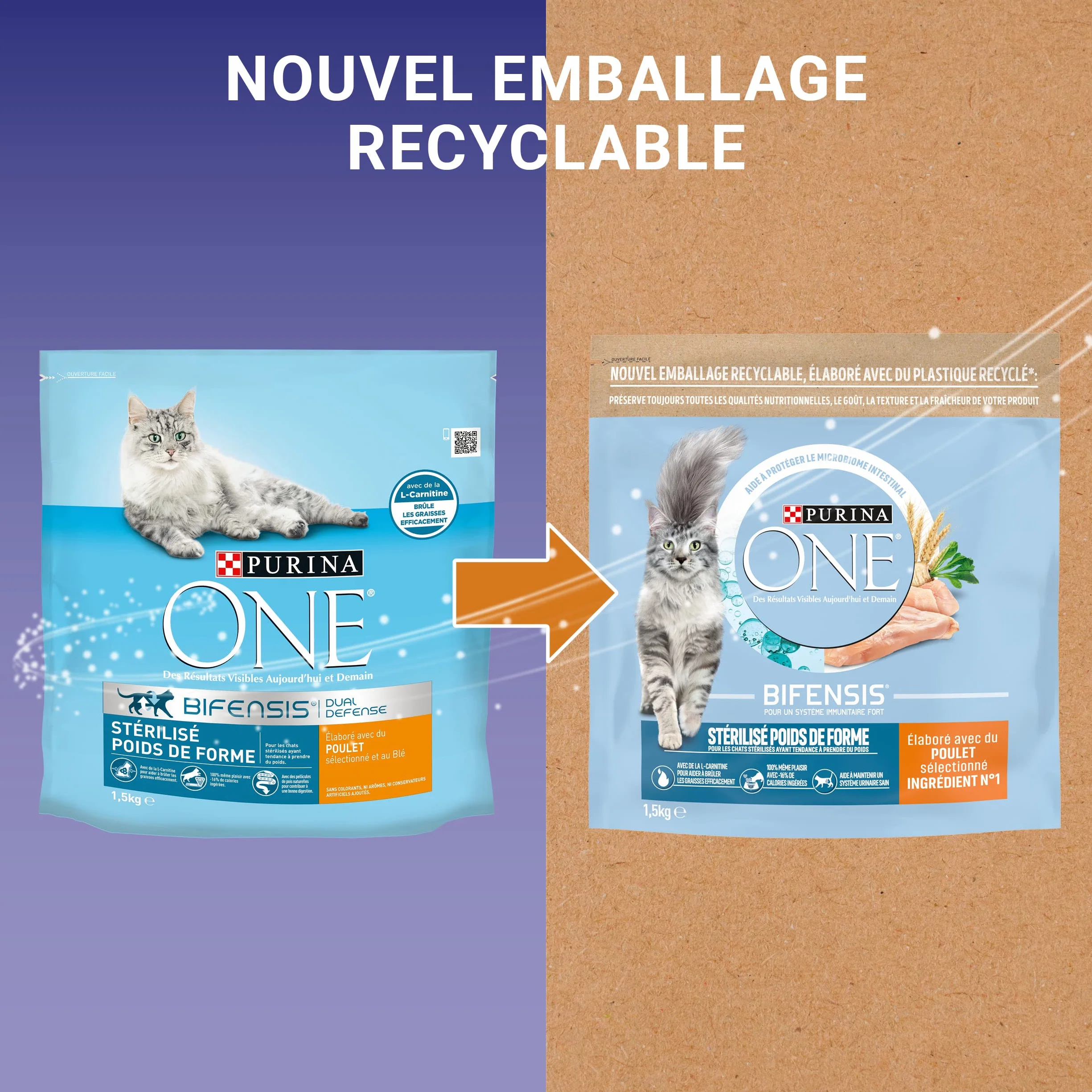 PURINA ONE BIFENSIS Poids DE Forme Croquettes Chat Adulte Stérilisé Poulet 1,5 Kg
