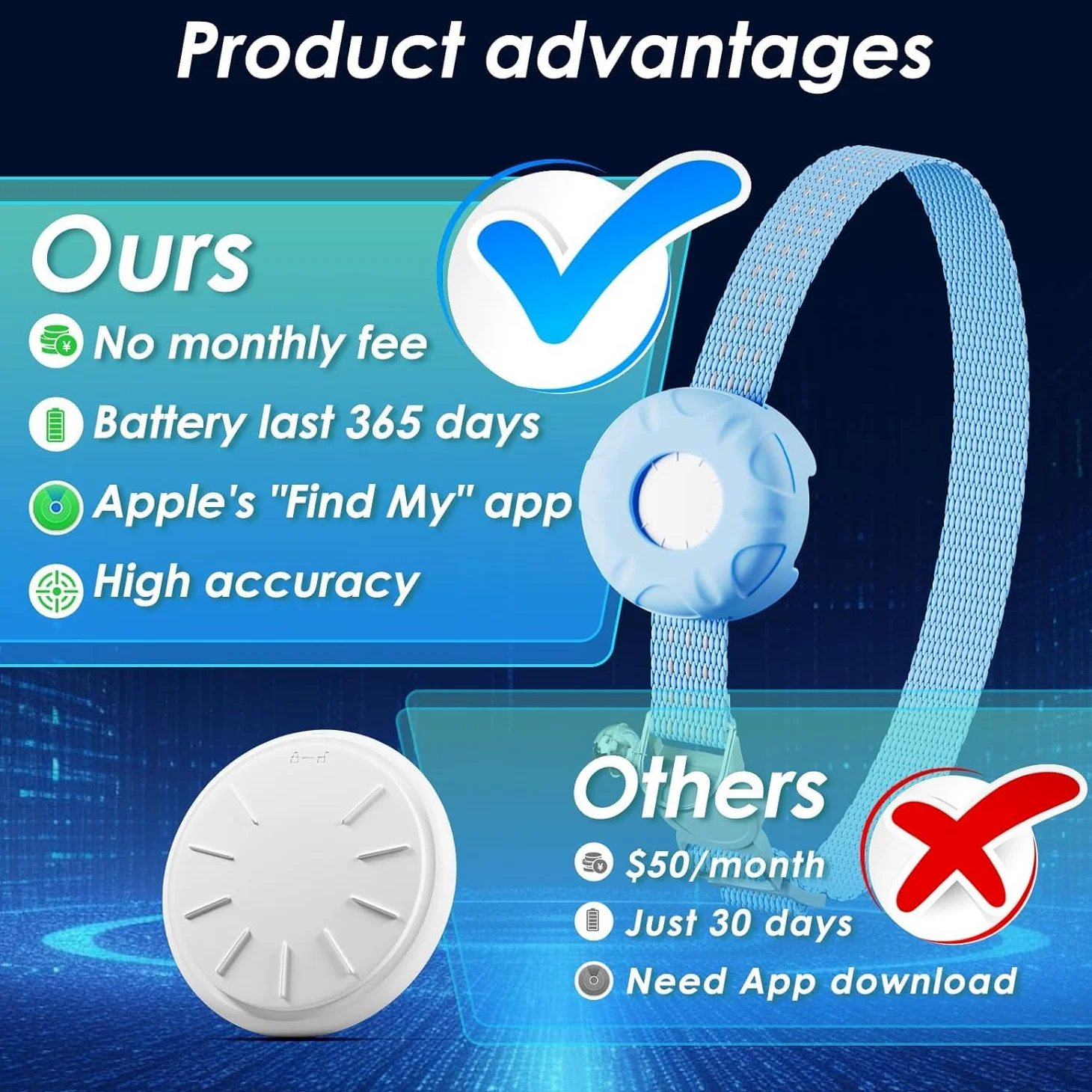 Collier de suivi pour chat avec étiquette de localisation et support de suivi, pas de frais mensuels, compatible avec Apple Find My (iOS uniquement), bande réfléchissante avec clochette (bleu)