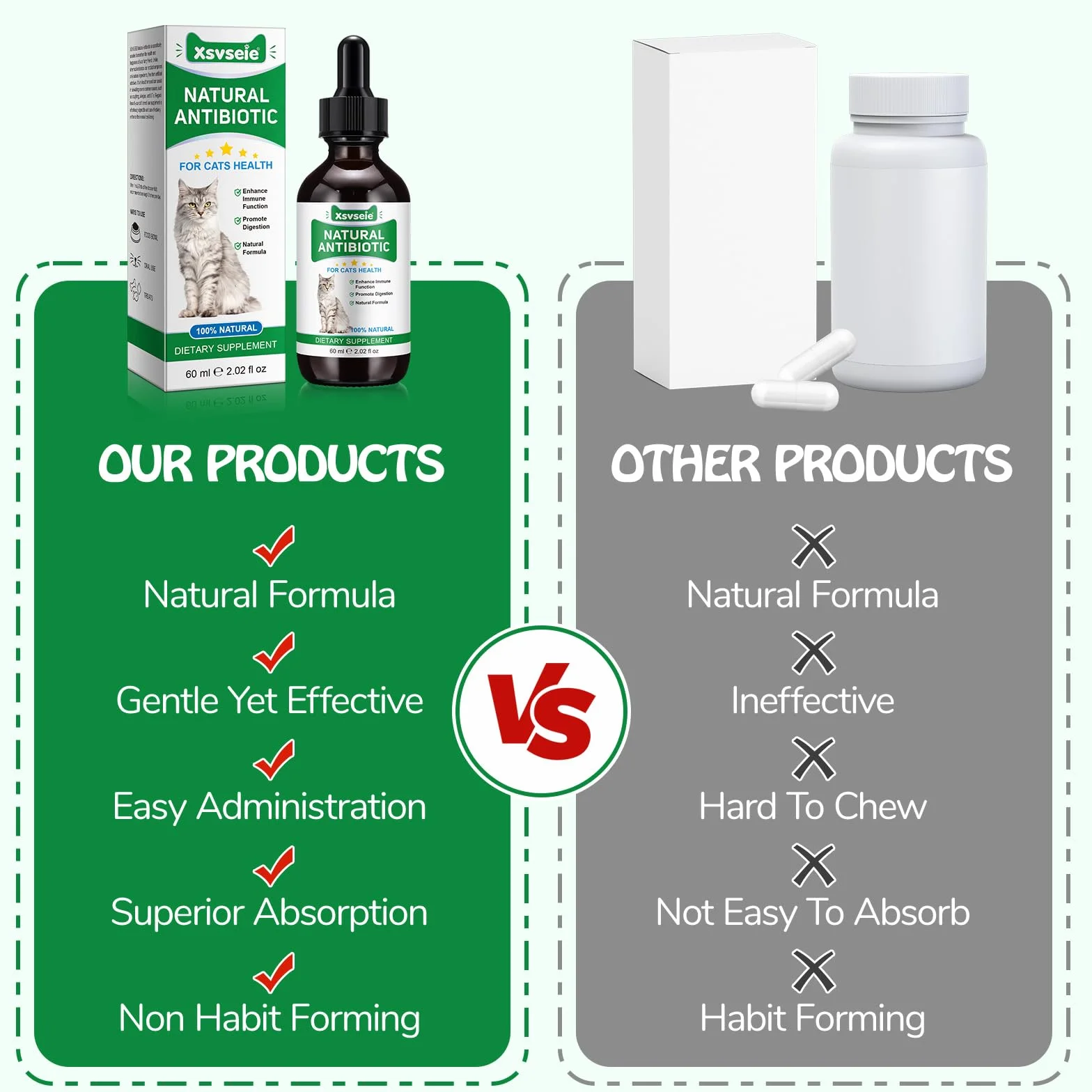 Antibiotiques naturels pour Chats, Soutien Immune & Allergy Itch Relief, 60 ML