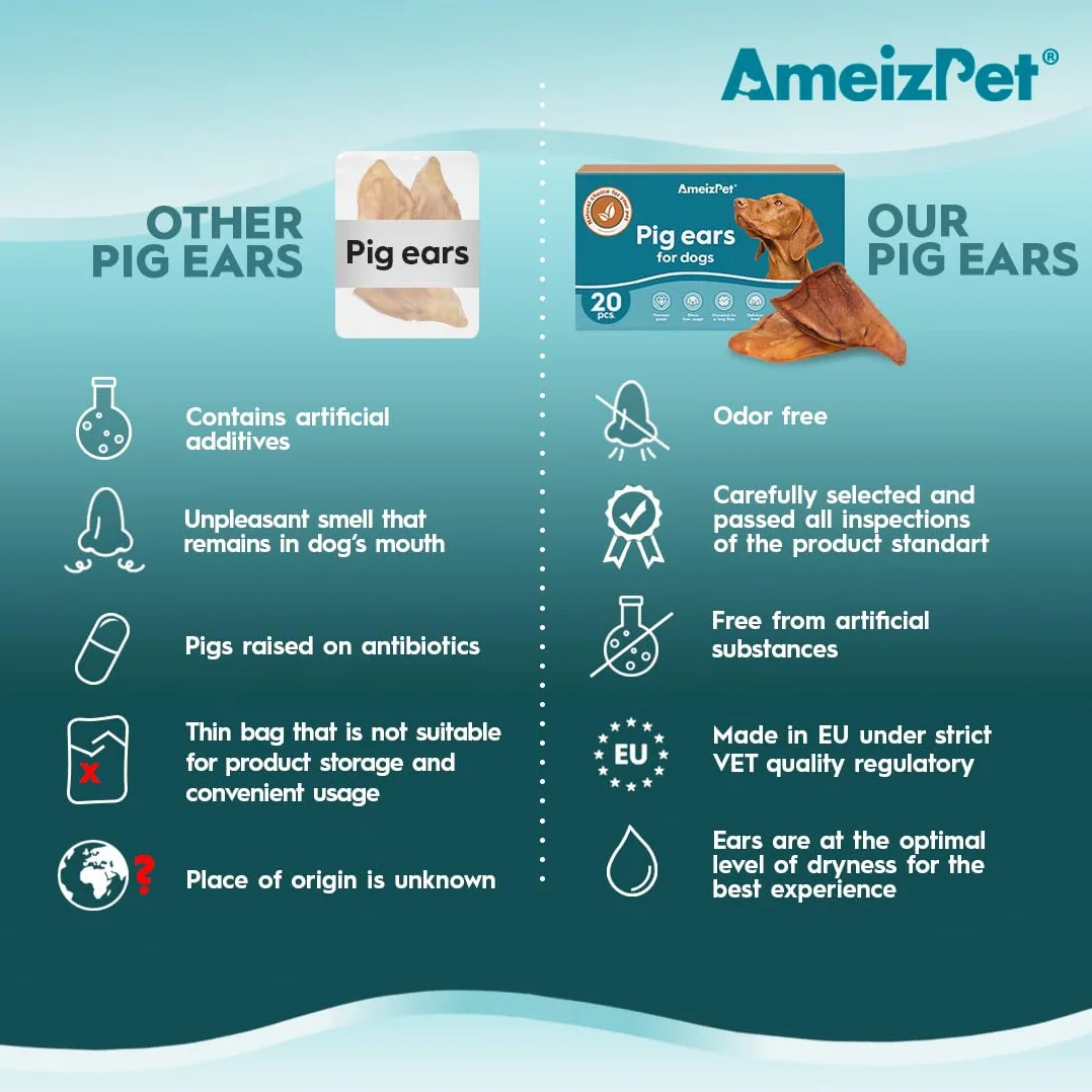 AmeizPet Oreille De Porc pour Chien, 100% Naturel, 20 Pièces