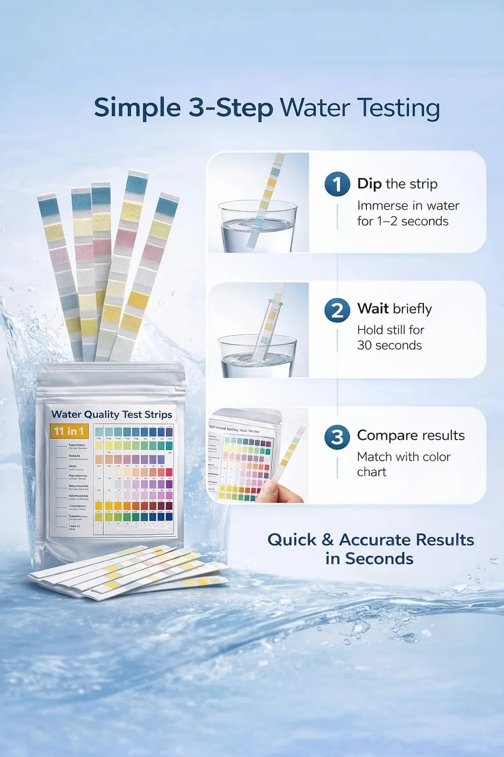 Test Aquarium 11 en 1, Test d’Eau avec Tube Plastique et Thermomètre, Ammoniac Nitrite Nitrate pH GH KH Chlore Cuivre Phosphate Fer