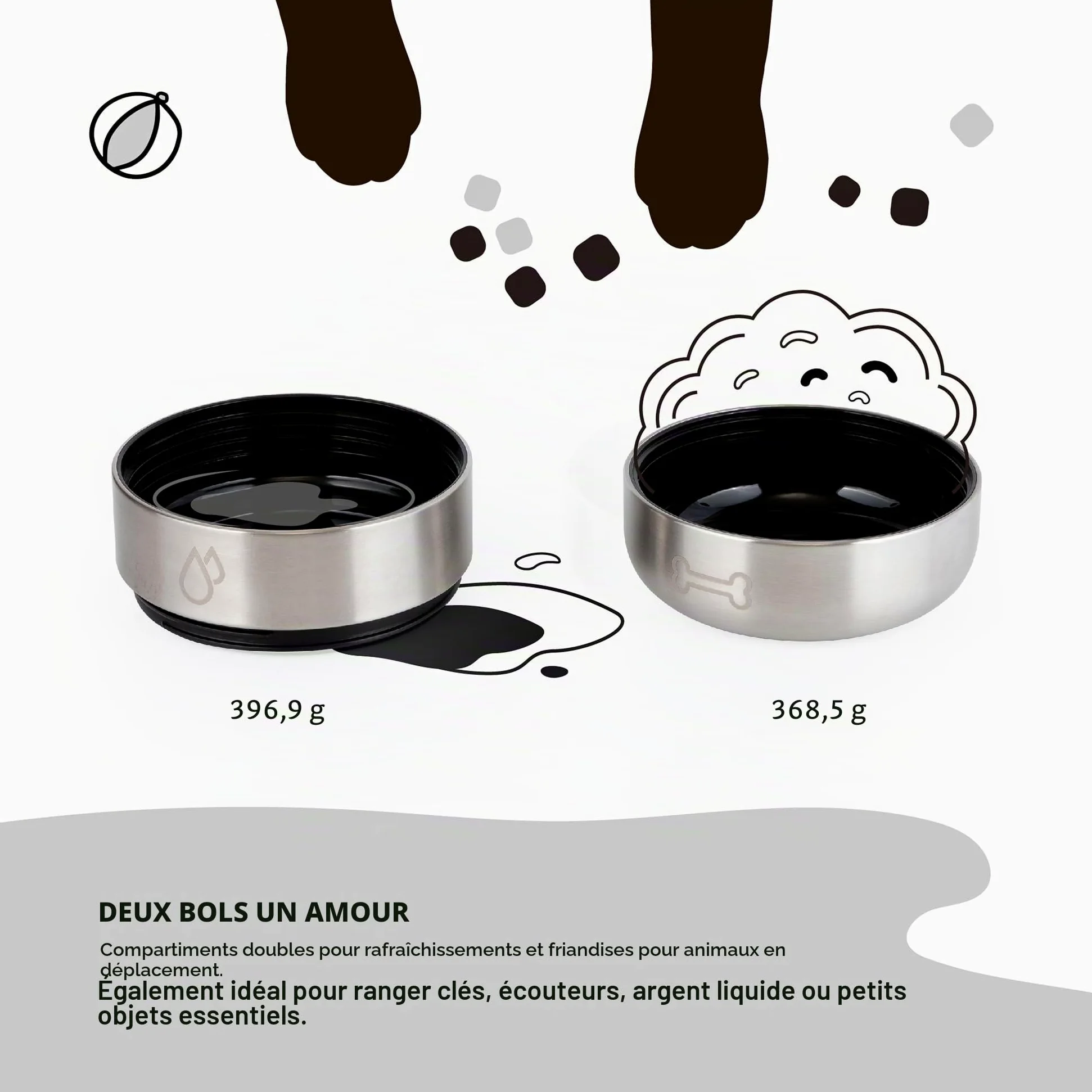 GrandTies Bouteille d'eau Portable Isotherme avec 2 distributeurs Amovibles pour Chien | Conteneur de Voyage Alimentaire étanche | Marche, randonnée, Camping (1,9 l, Blanc Ivoire)
