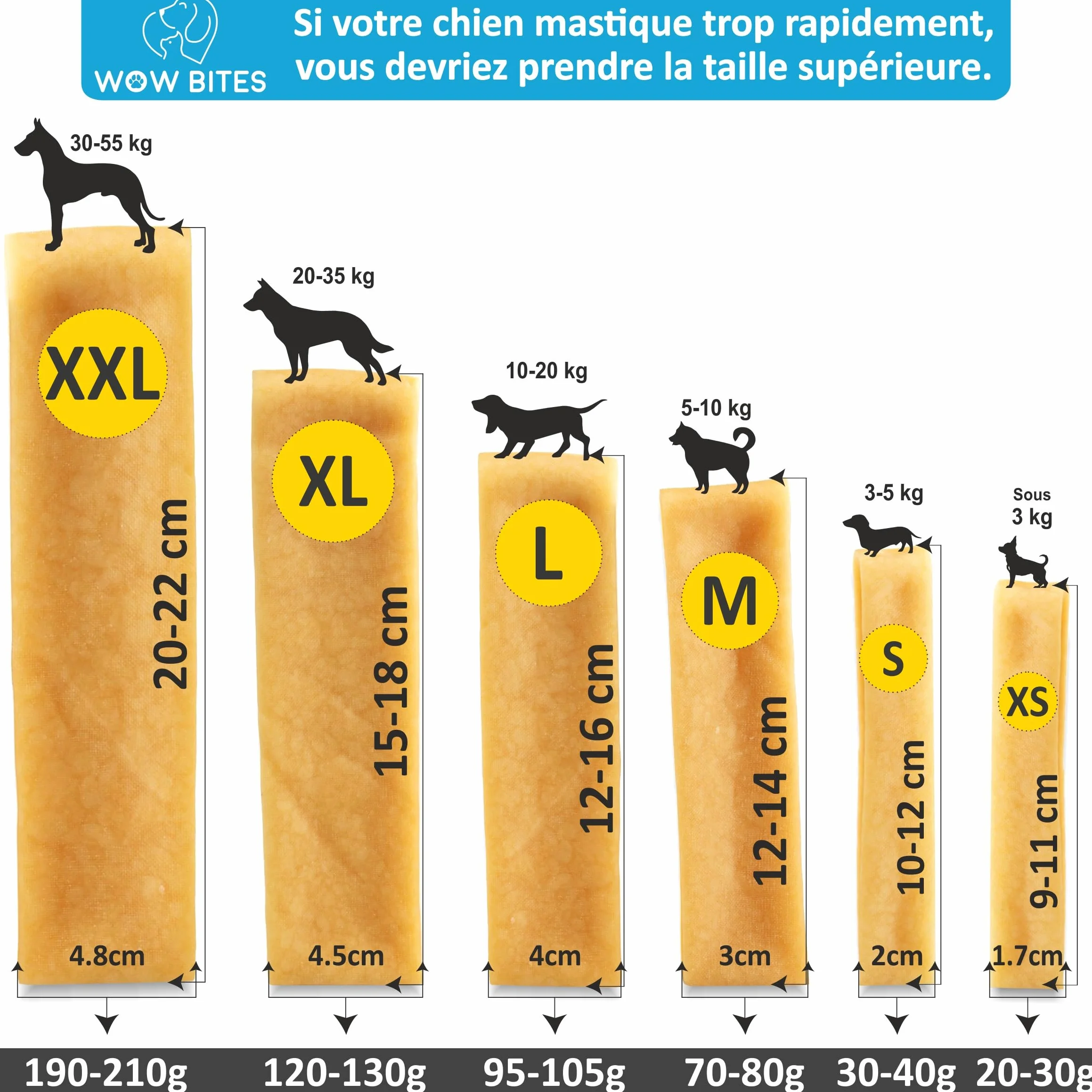 WOW BITES Os à mâcher au Fromage pour Chiens – Friandises Longue durée Lait Naturel 140 g Lot de 4 Taille S