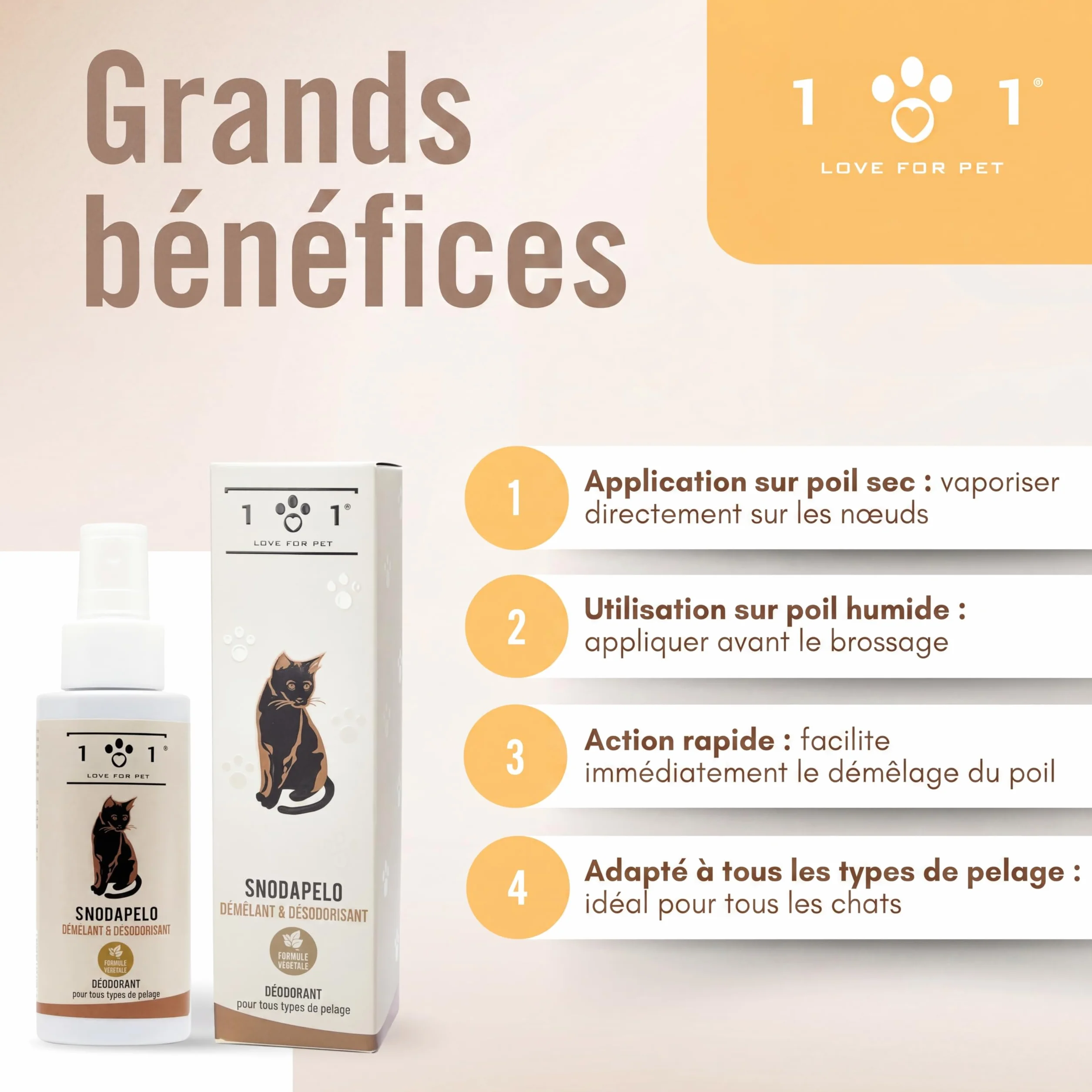 Spray Démêlant Chat 100ml Naturel Végétal sans Rinçage Poils Longs Courts