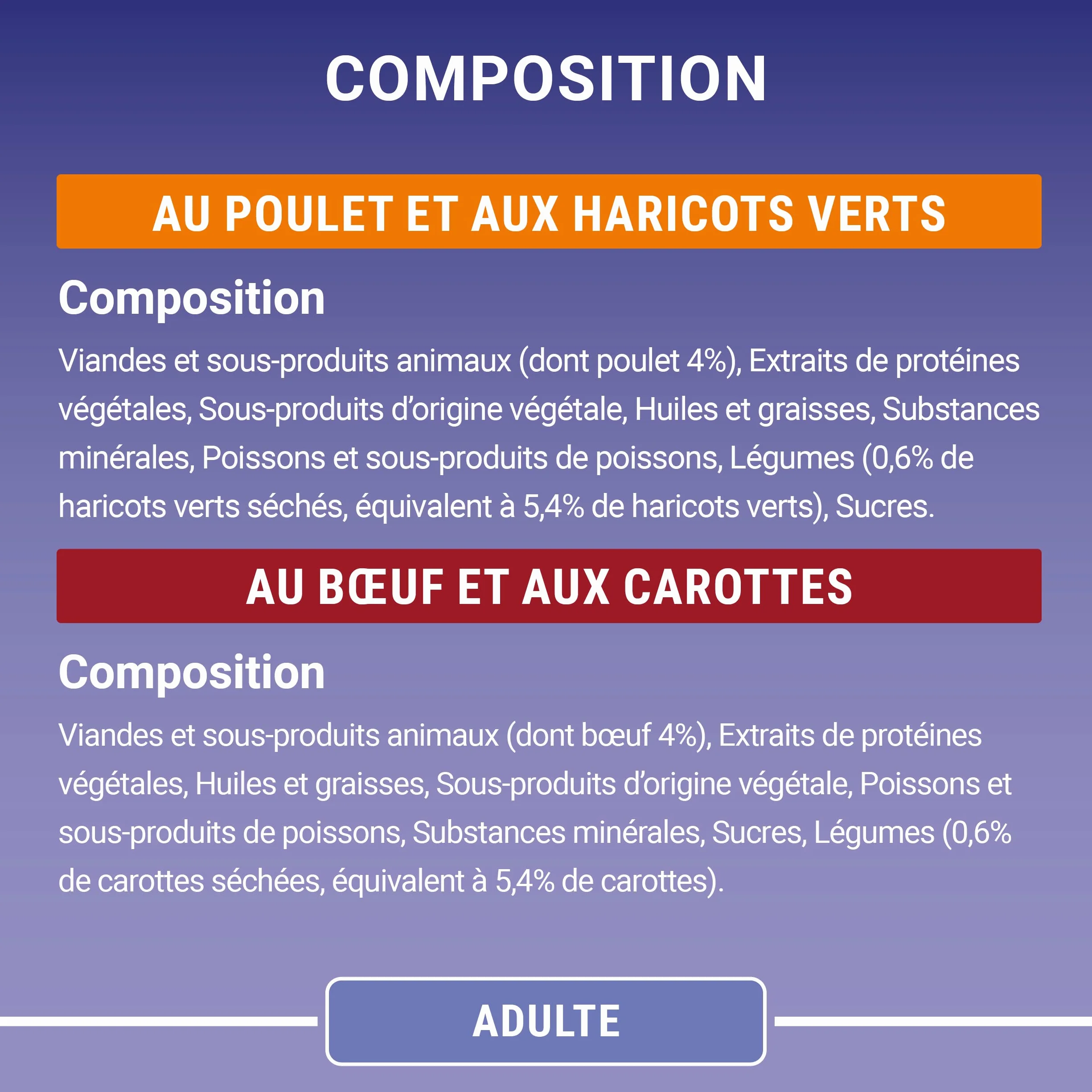 PURINA ONE BIFENSIS Chat Adulte Poulet Boeuf Effilés en Sauce Sachets Fraîcheur Lot de 12 (4 x 85g)