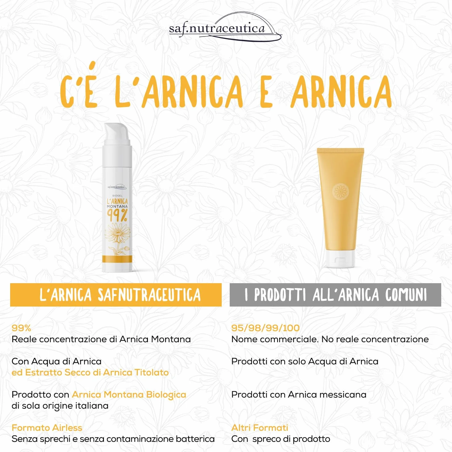 Saf.Nutraceutica - Arnica 99% pour Chevaux Usage Humain Biogel Extra Fort, à Action Rapide, 99% Naturel, Super Concentré avec Trois Extraits d'Arnica Montana, Testé Dermatologiquement, 100 ml