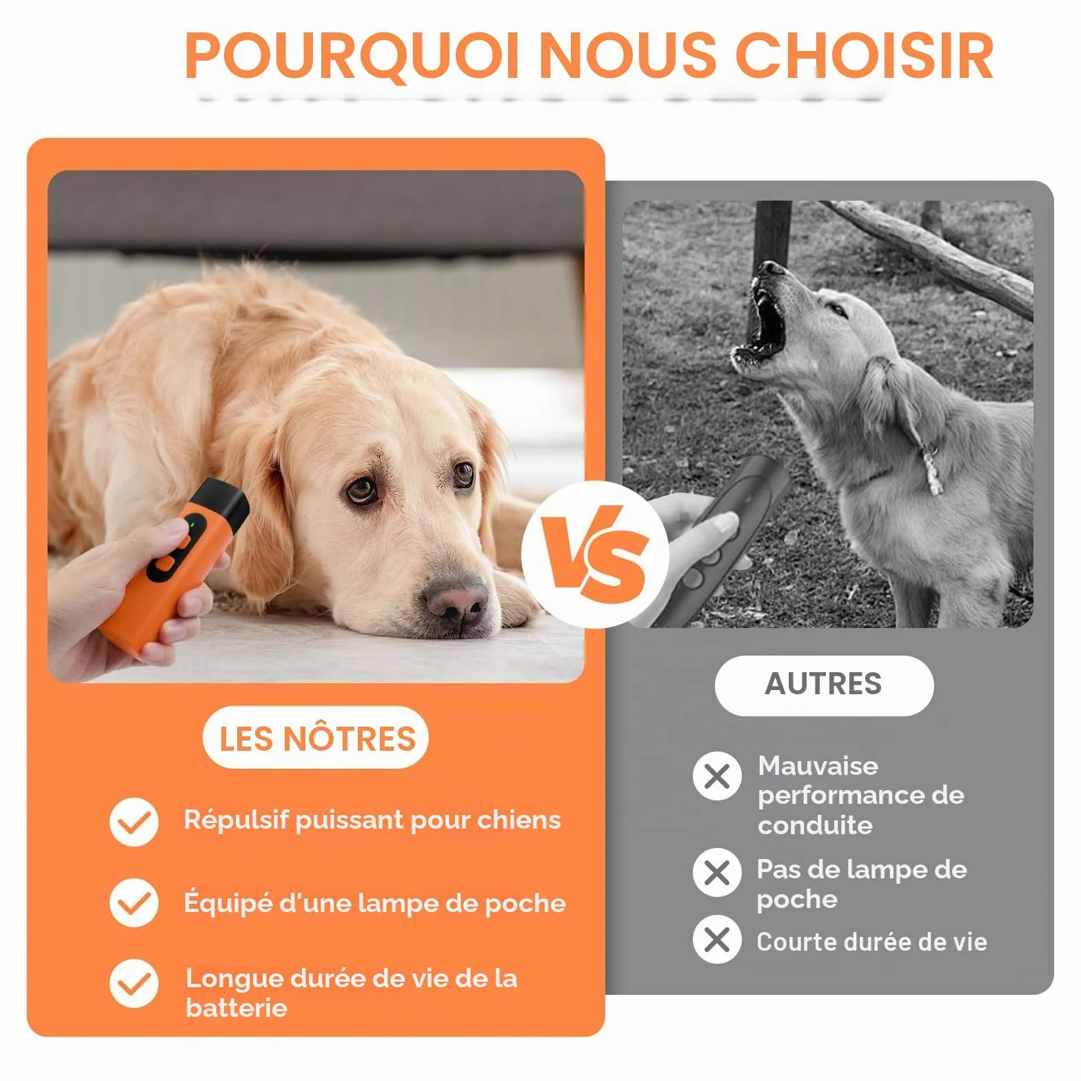 Dispositif Anti-Aboiement Ultrason Rechargeable pour Chiens, 3 Fréquences Réglables